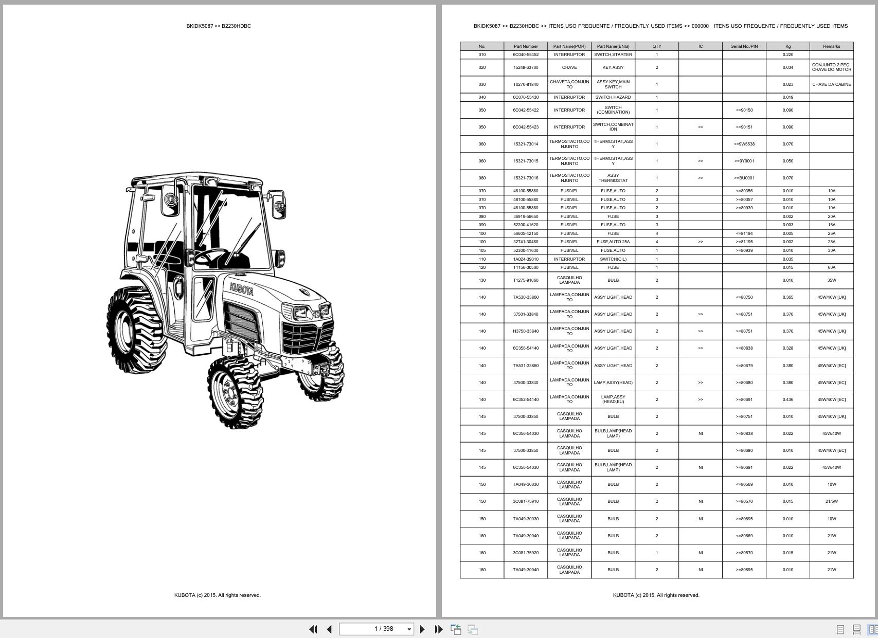 Kubota Compact Tractor B2230HDBC Spare Parts Catalog EN PT (1)