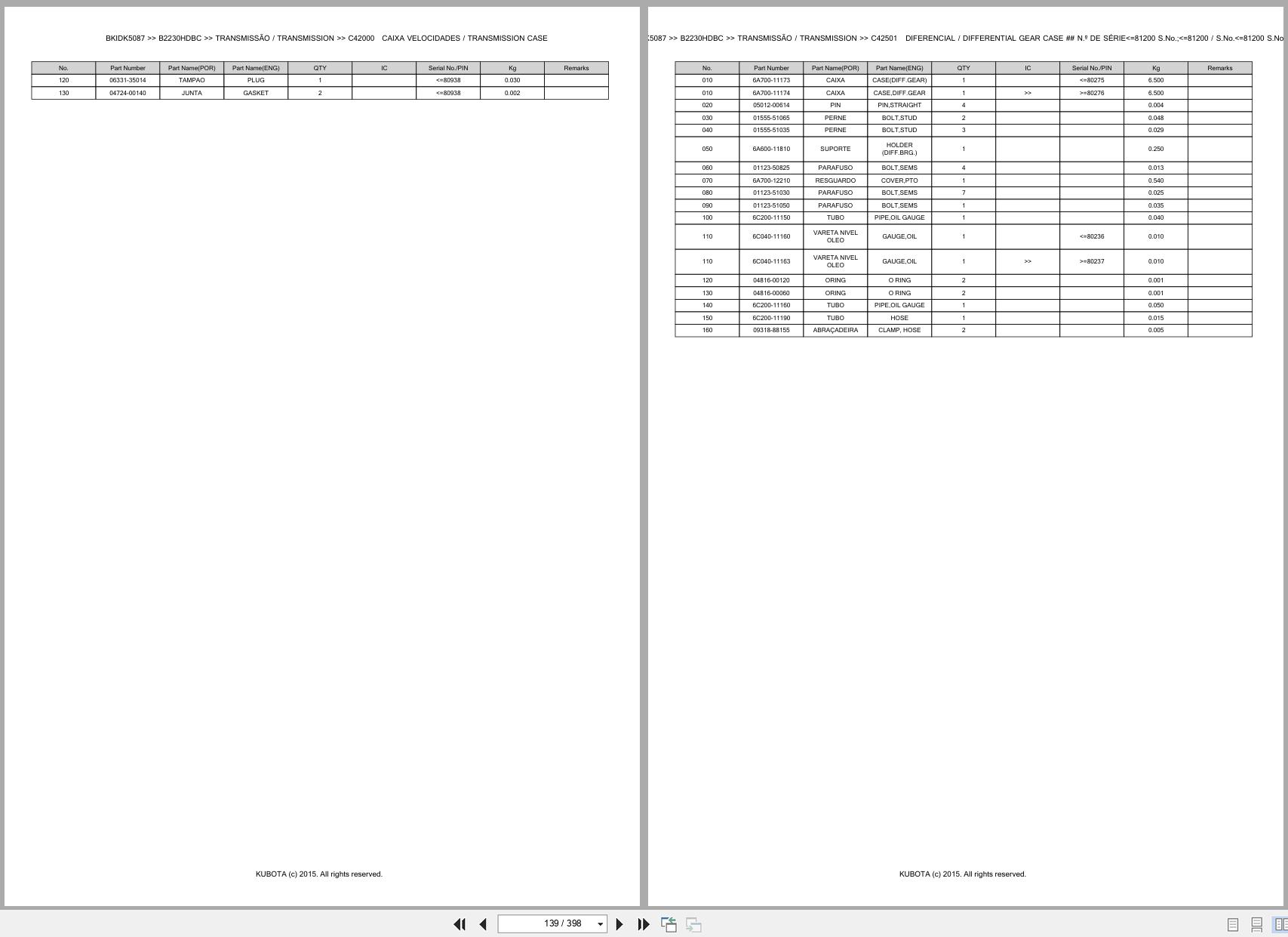 Kubota Compact Tractor B2230HDBC Spare Parts Catalog EN PT (2)