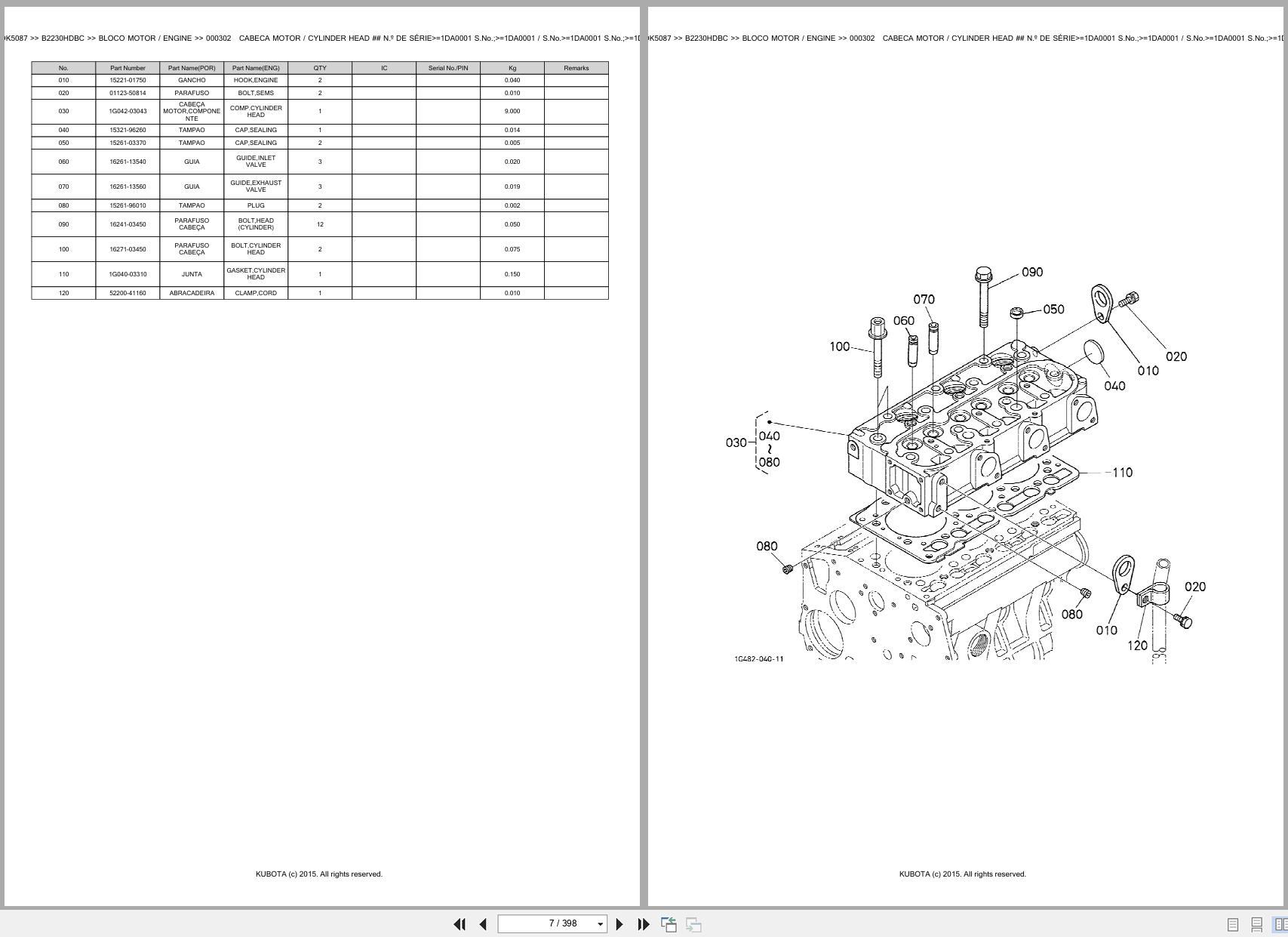 Kubota Compact Tractor B2230HDBC Spare Parts Catalog EN PT (3)