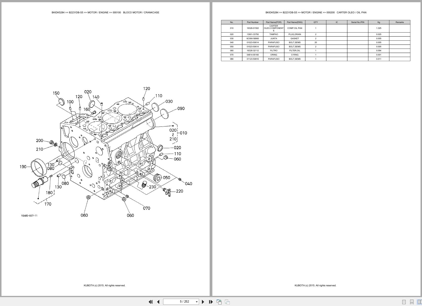 Kubota Compact Tractor B2231DB S5 Spare Parts Catalog EN PT (3)