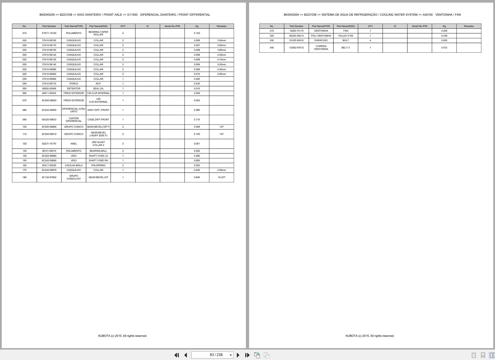 Kubota Compact Tractor B2231DB Spare Parts Catalog EN PT (2)