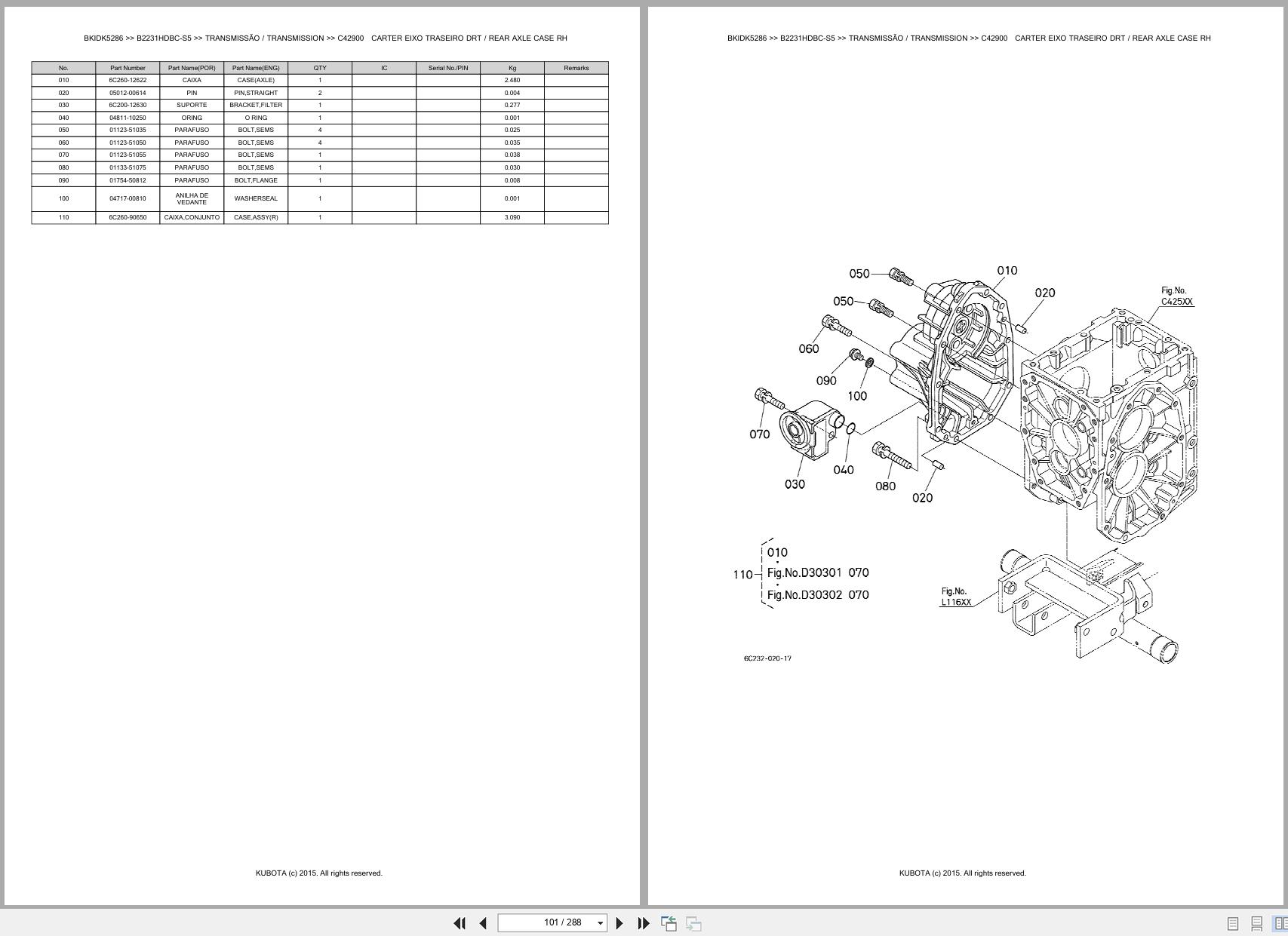 Kubota Compact Tractor B2231HDBC S5 Spare Parts Catalog EN PT (2)