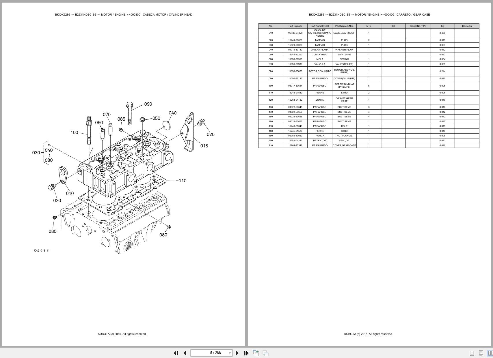 Kubota Compact Tractor B2231HDBC S5 Spare Parts Catalog EN PT (3)
