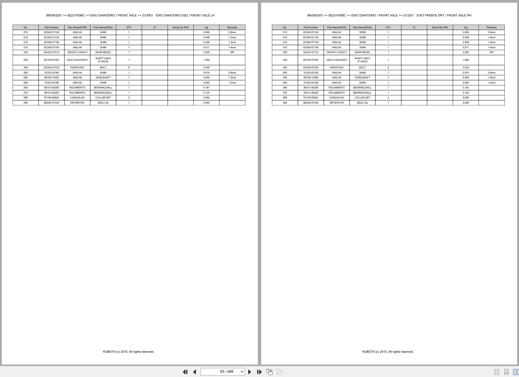 Kubota Compact Tractor B2231HDBC Spare Parts Catalog EN PT (2)