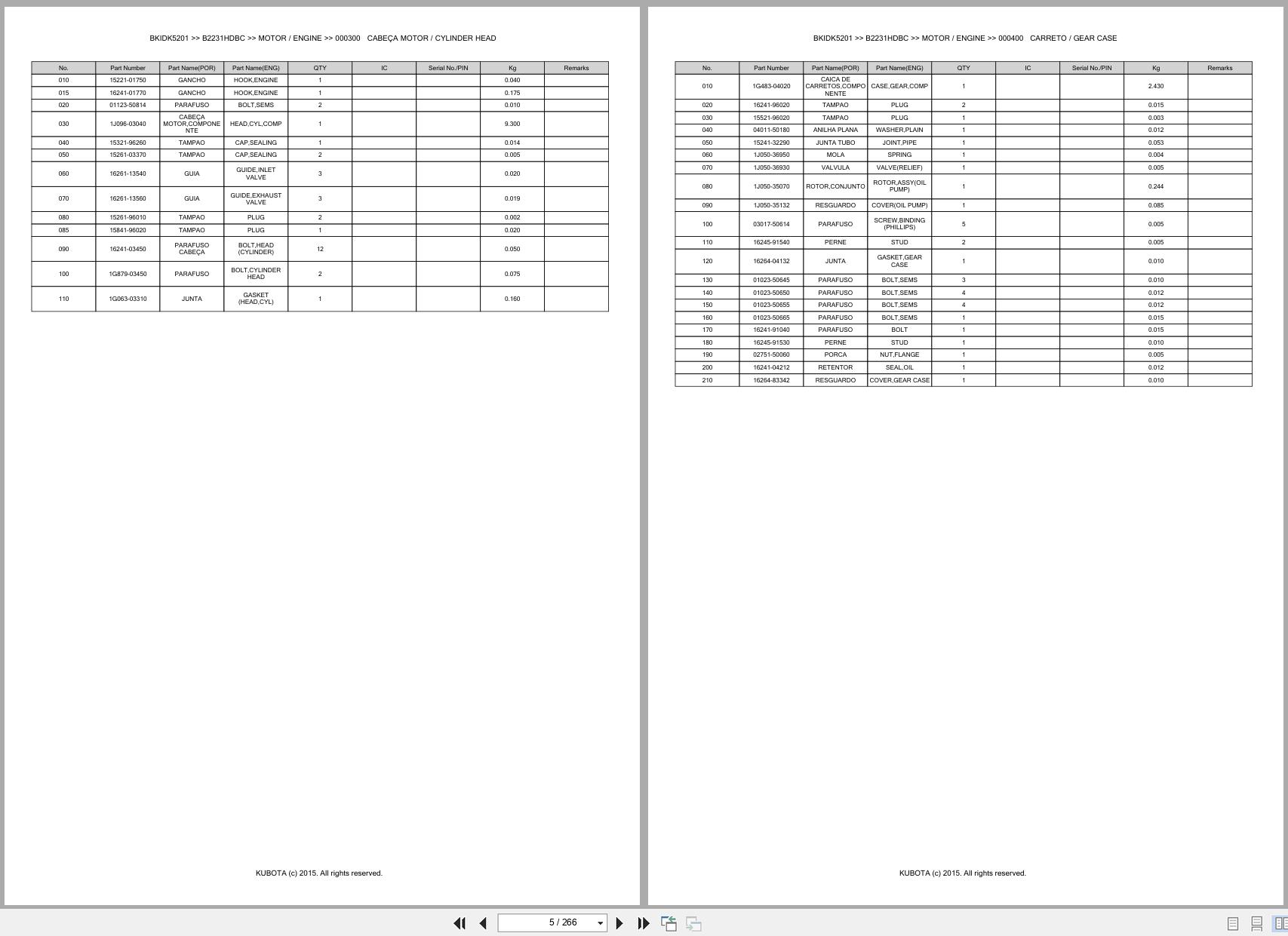 Kubota Compact Tractor B2231HDBC Spare Parts Catalog EN PT (3)