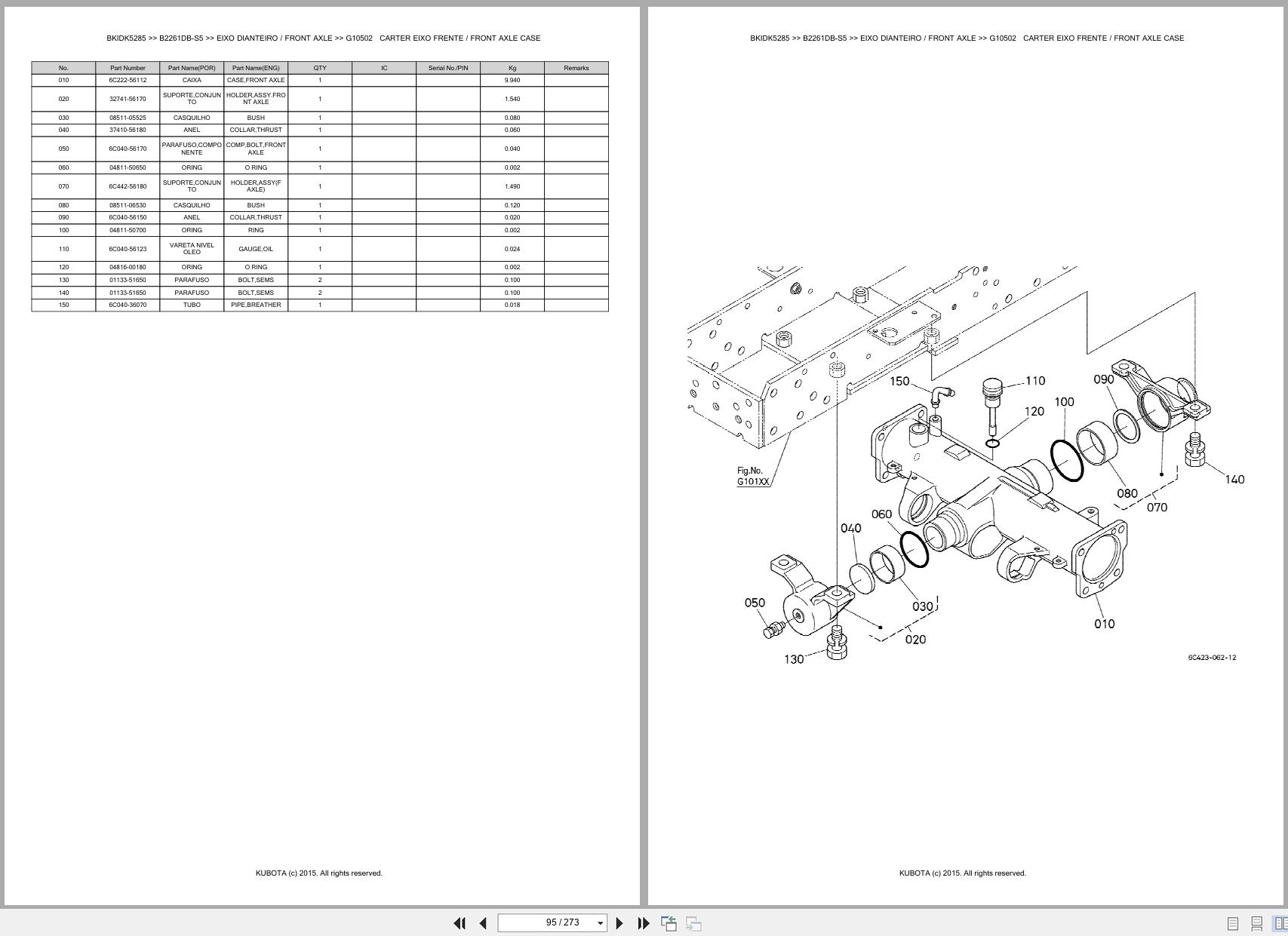 Kubota Compact Tractor B2261DB S5 Spare Parts Catalog EN PT (2)