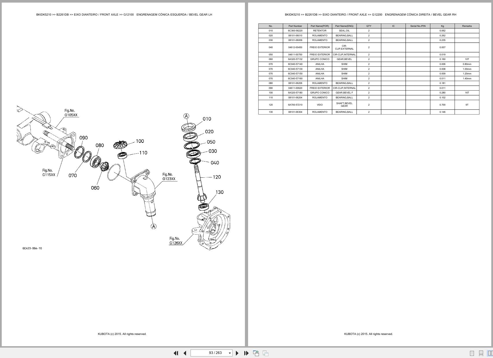 Kubota Compact Tractor B2261DB Spare Parts Catalog EN PT (2)