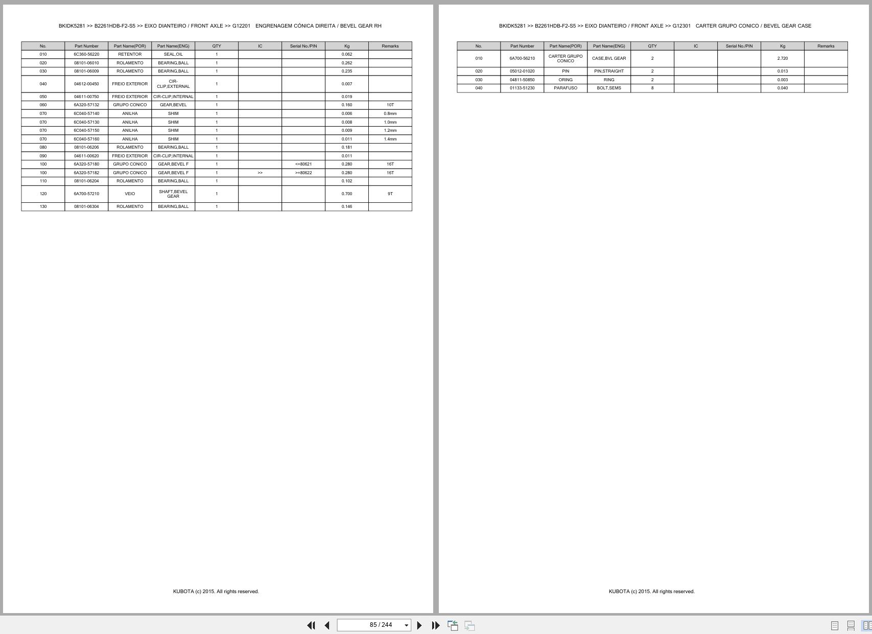 Kubota Compact Tractor B2261HDB F2 S5 Spare Parts Catalog EN PT (2)