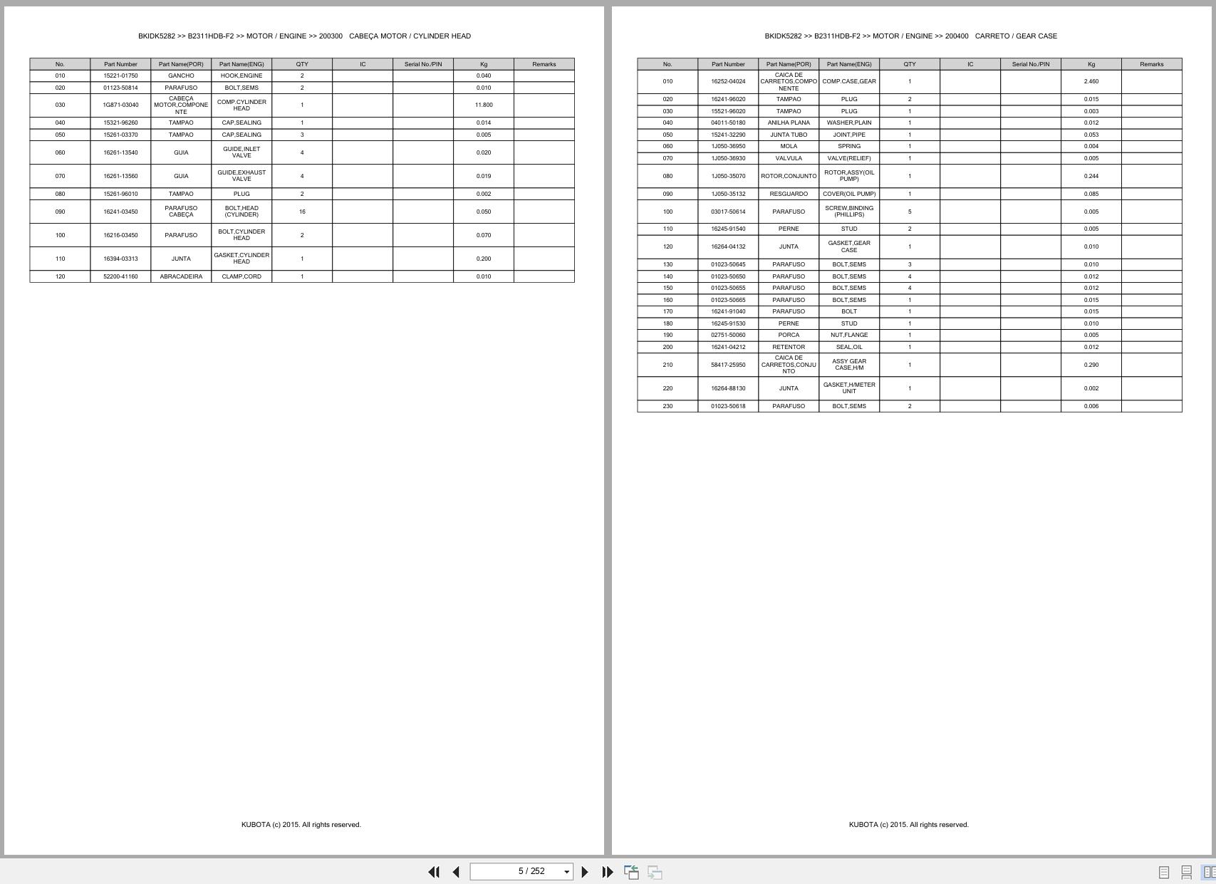 Kubota Compact Tractor B2311HDB F2 Spare Parts Catalog EN PT (3)