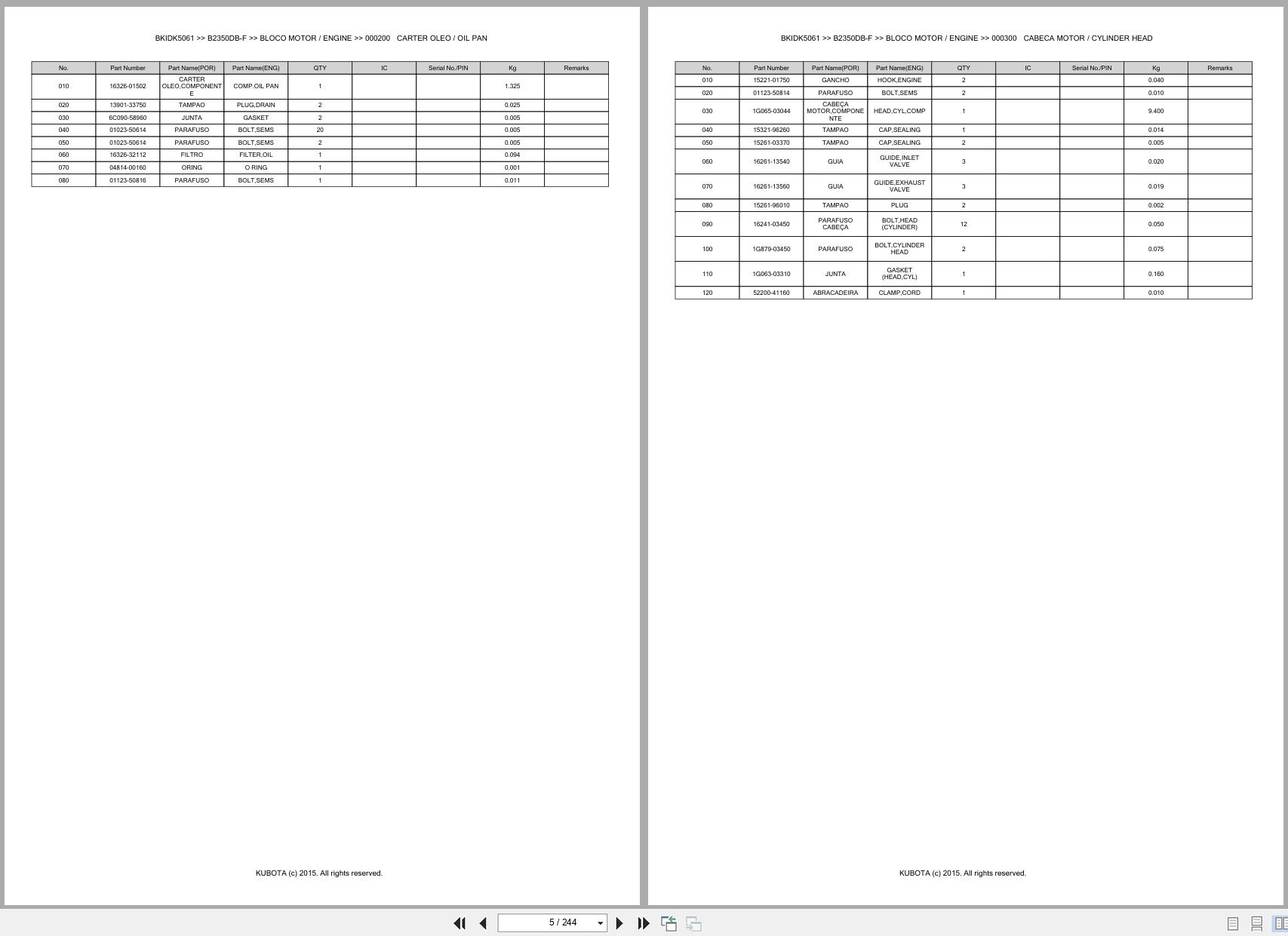 Kubota Compact Tractor B2350DB F Spare Parts Catalog EN PT (3)