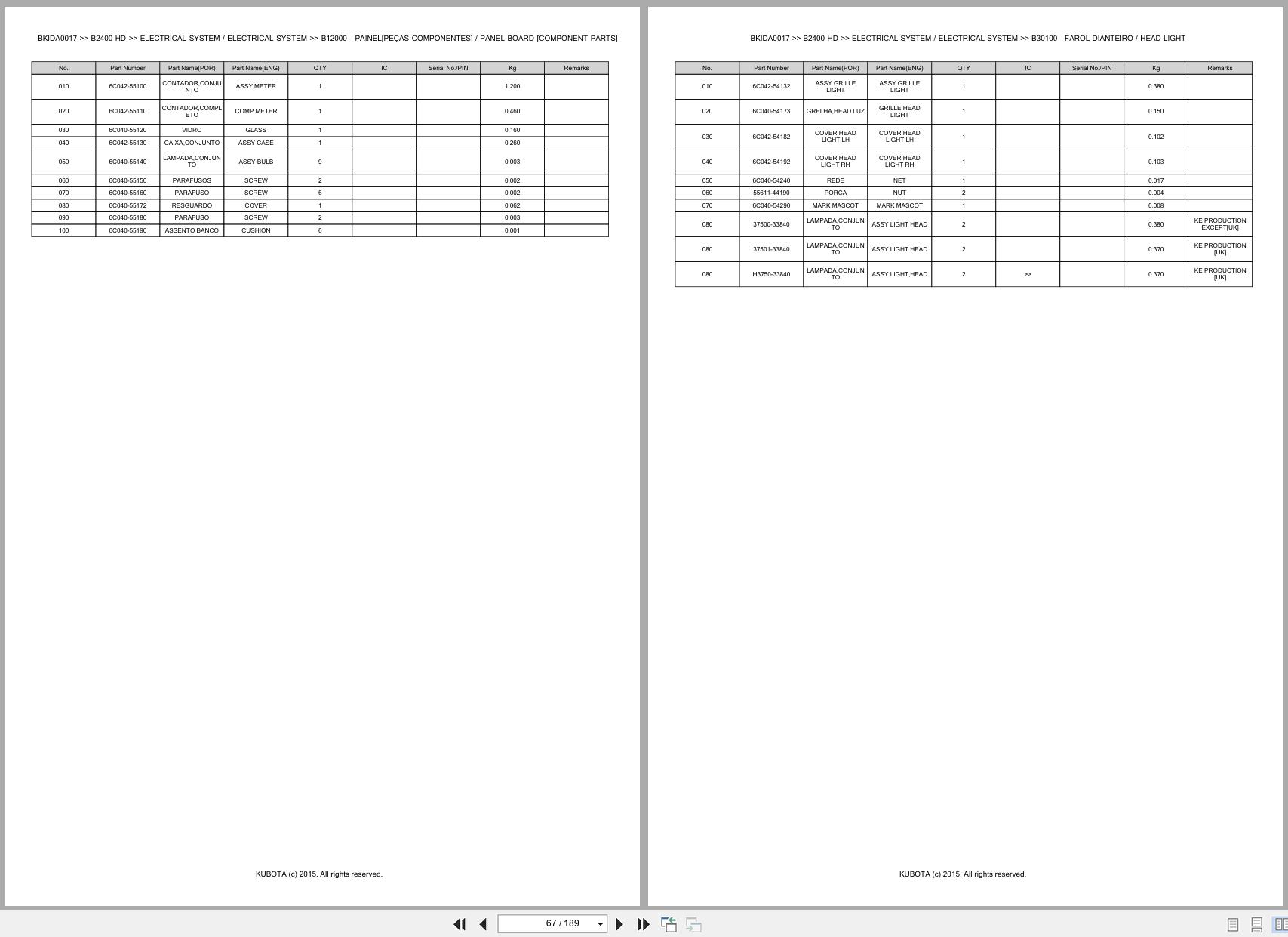 Kubota Compact Tractor B2400 HD Spare Parts Catalog EN PT (2)