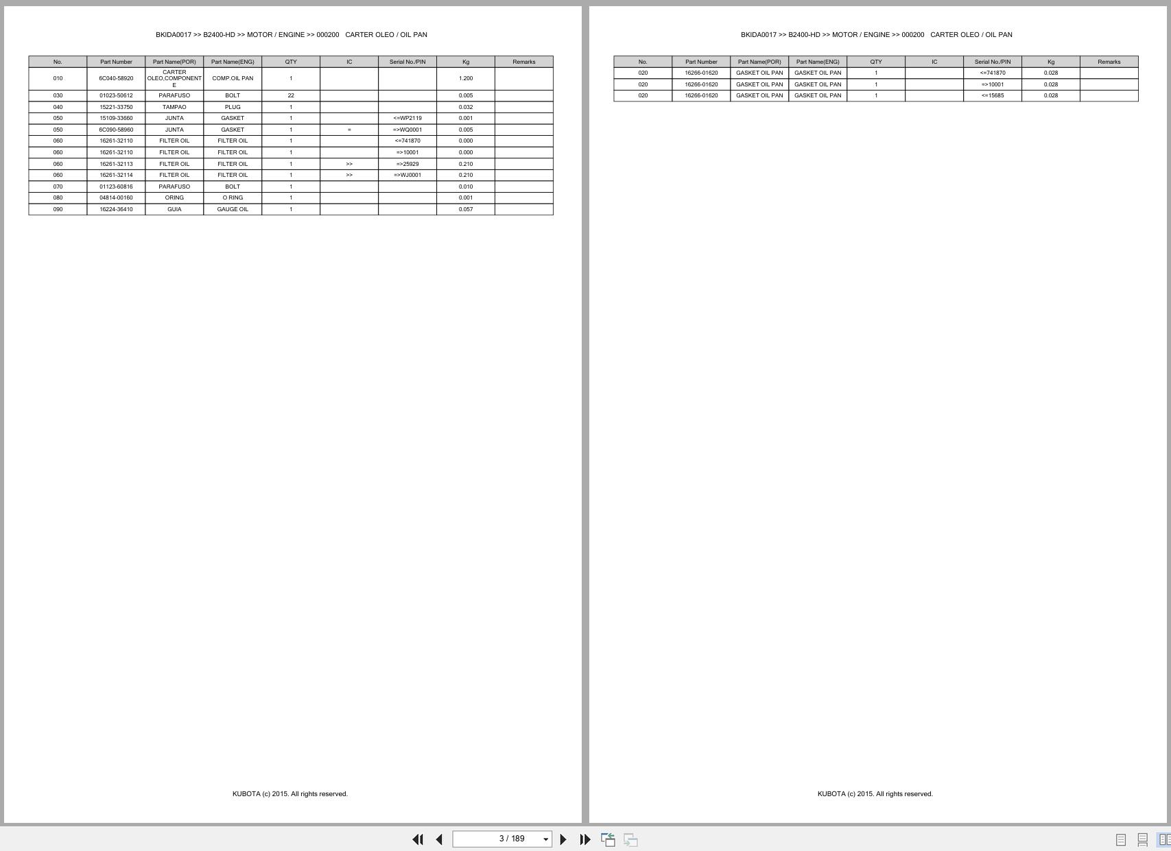 Kubota Compact Tractor B2400 HD Spare Parts Catalog EN PT (3)