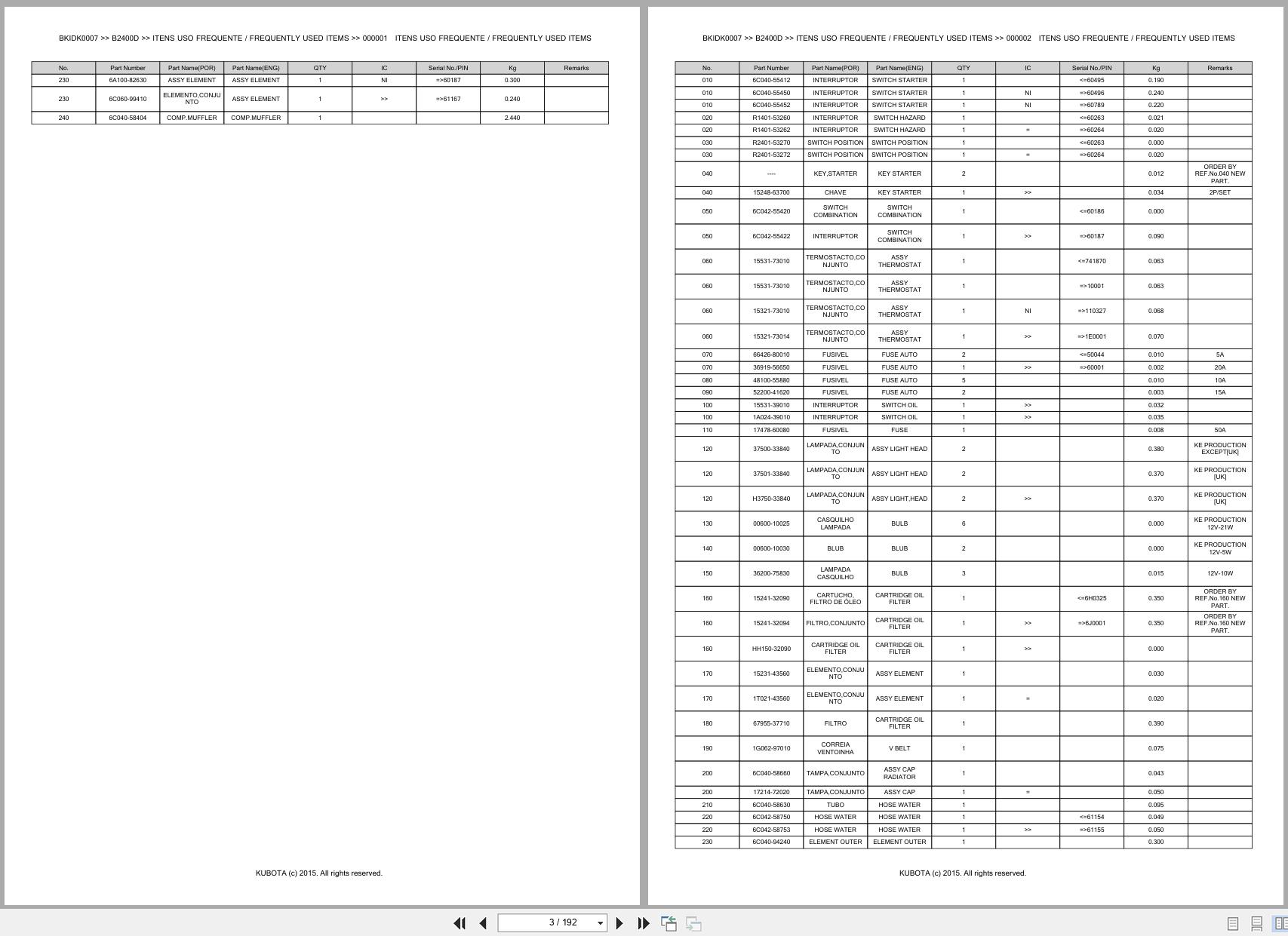 Kubota Compact Tractor B2400D Spare Parts Catalog EN PT (3)