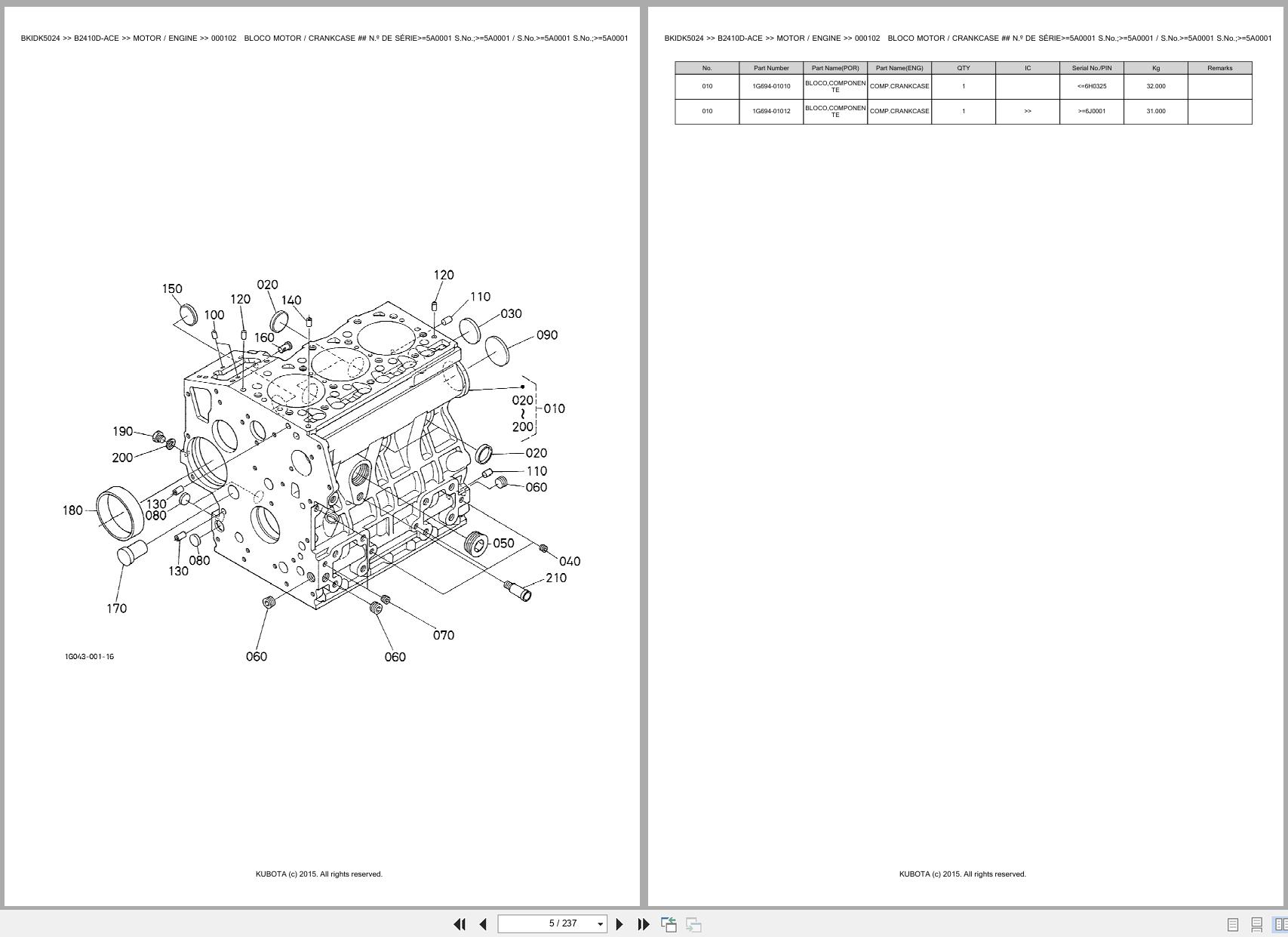 Kubota Compact Tractor B2410D ACE Spare Parts Catalog EN PT (3)