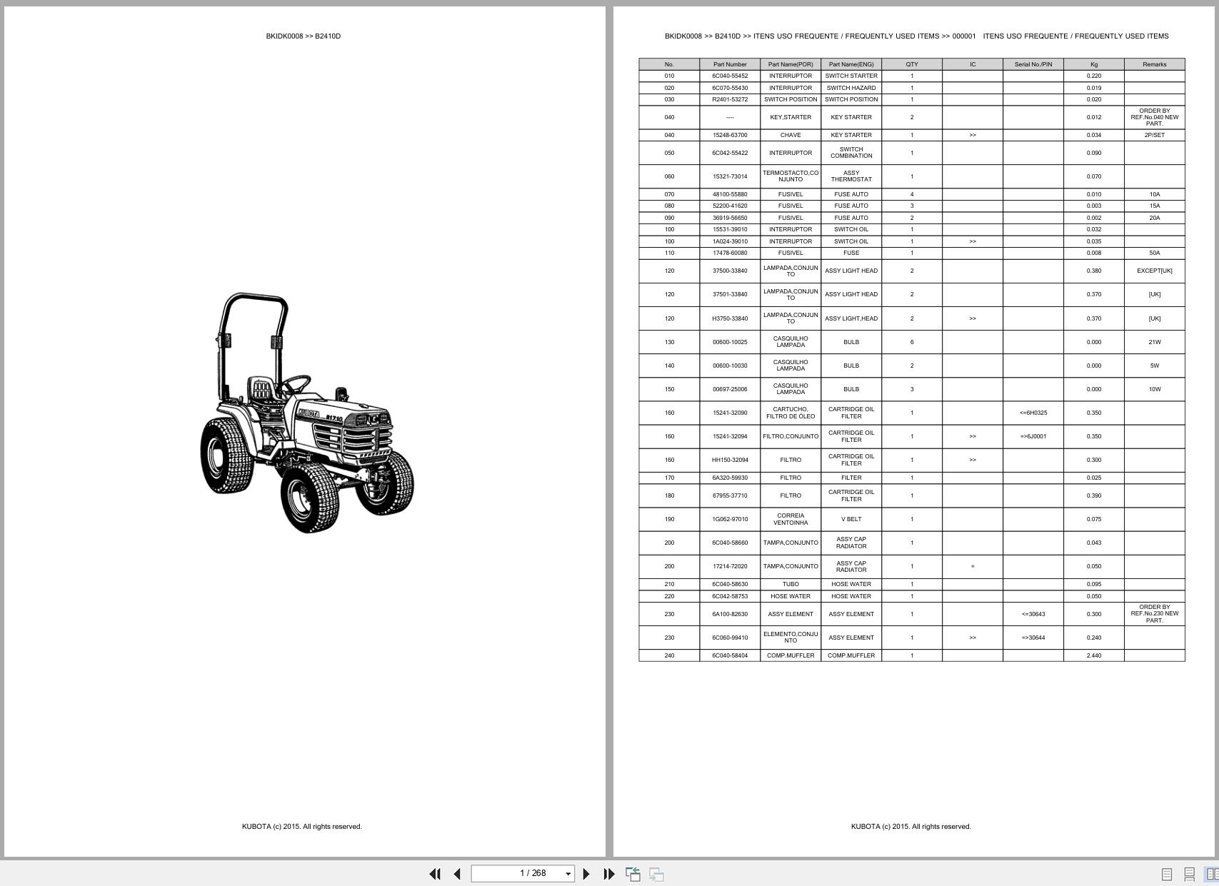 Kubota Compact Tractor B2410D Spare Parts Catalog EN PT (1)