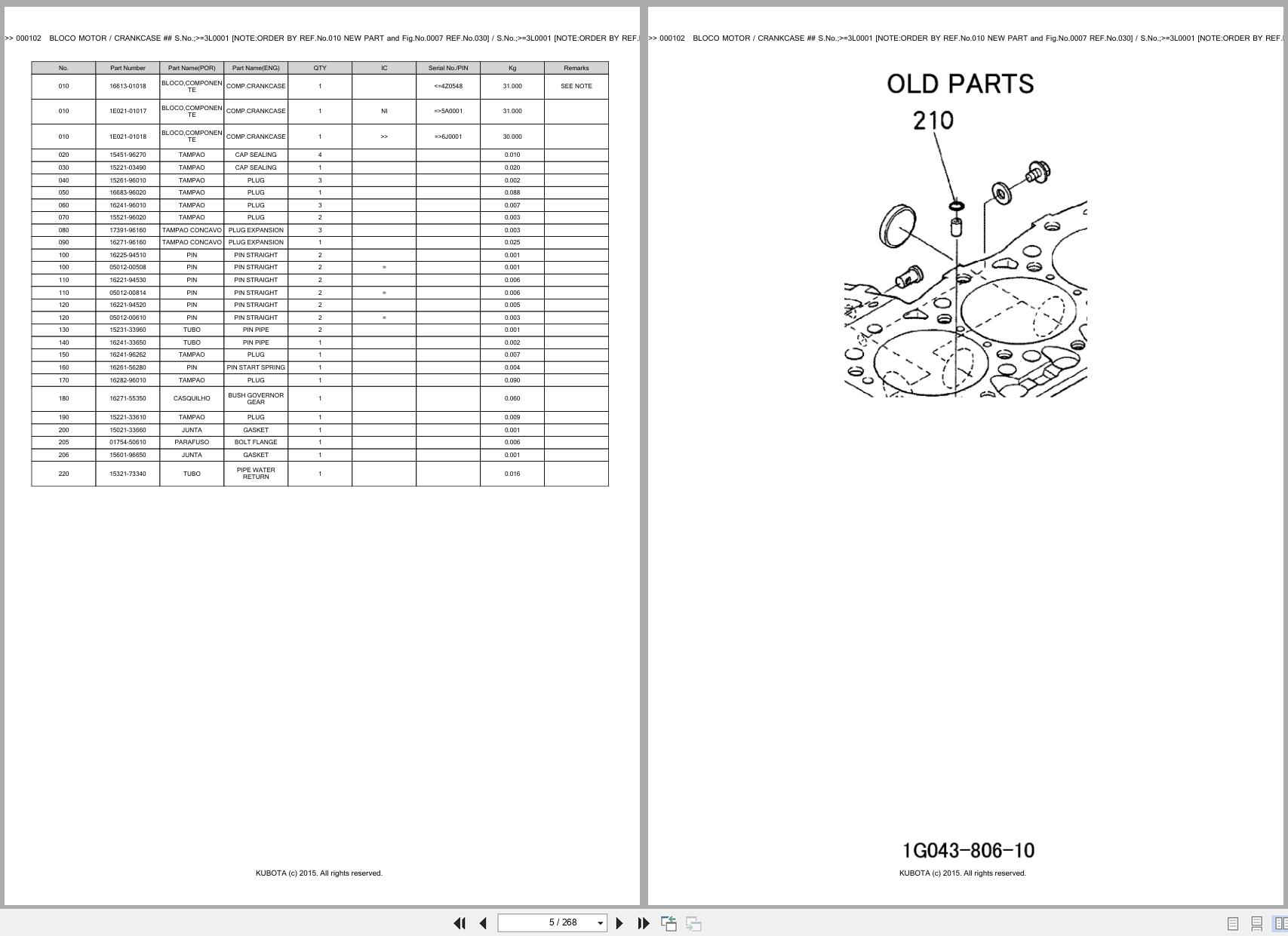 Kubota Compact Tractor B2410D Spare Parts Catalog EN PT (3)