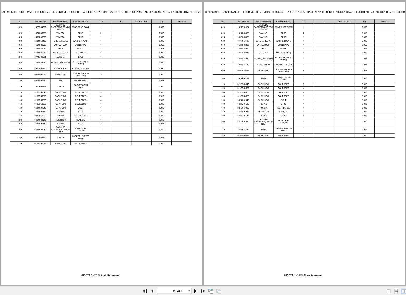 Kubota Compact Tractor B2420D M B2420D M2 Spare Parts Catalog EN PT (3)