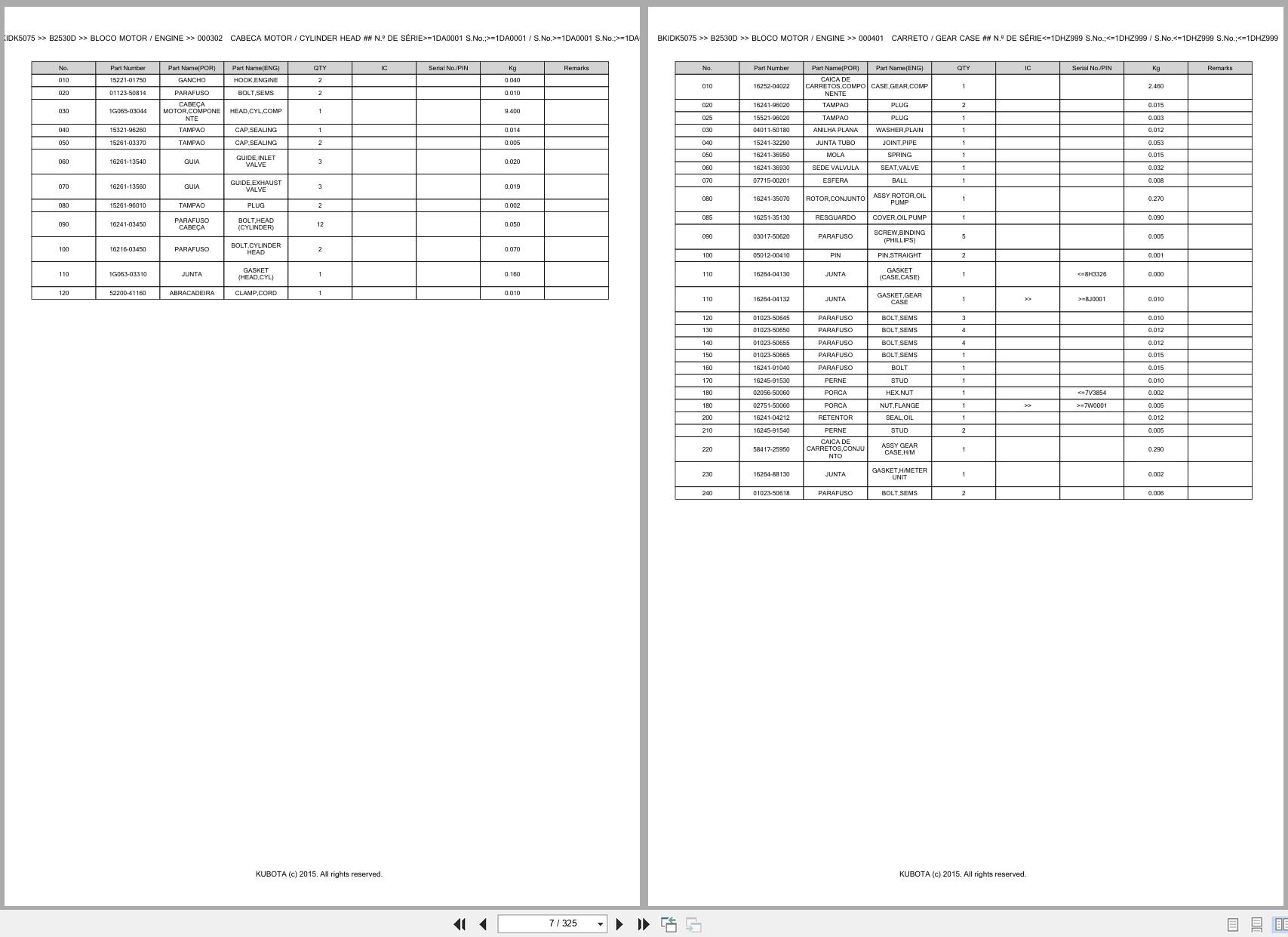 Kubota Compact Tractor B2530D Spare Parts Catalog EN PT (3)