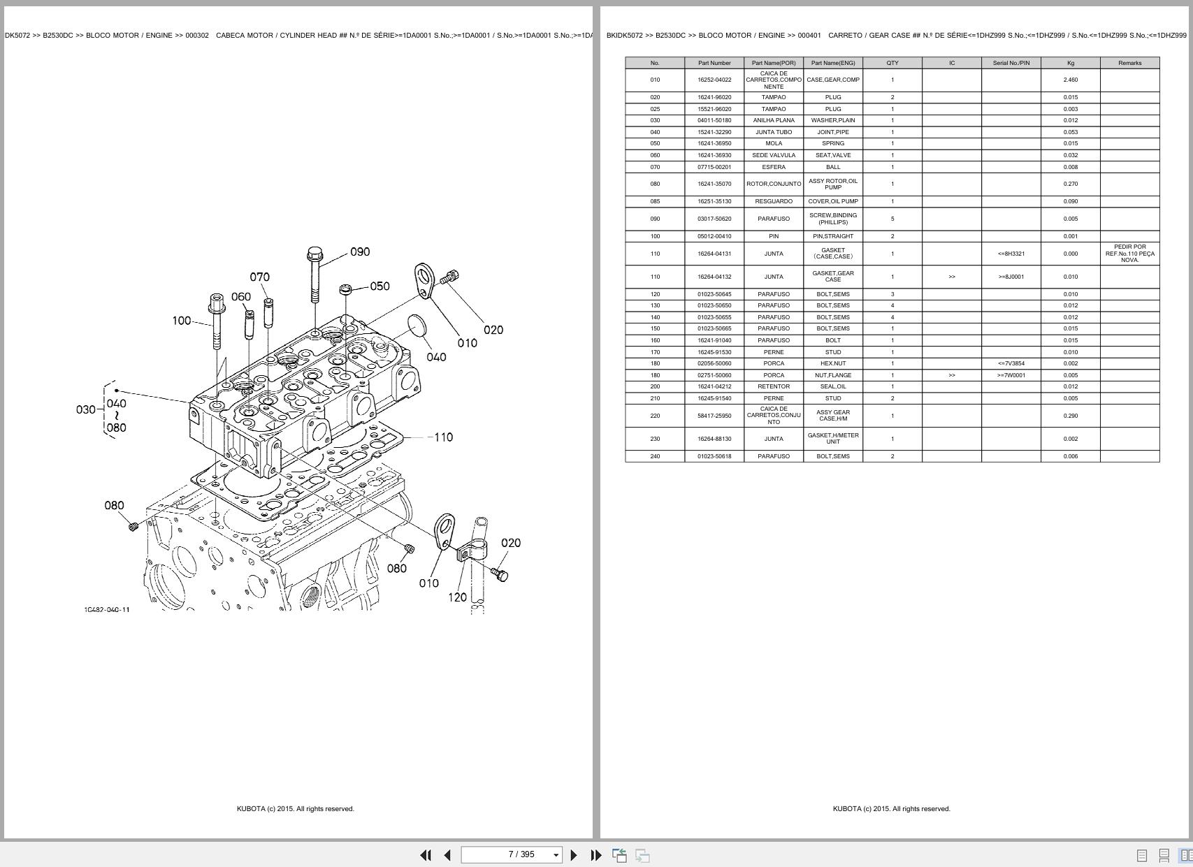 Kubota Compact Tractor B2530DC Spare Parts Catalog EN PT (3)
