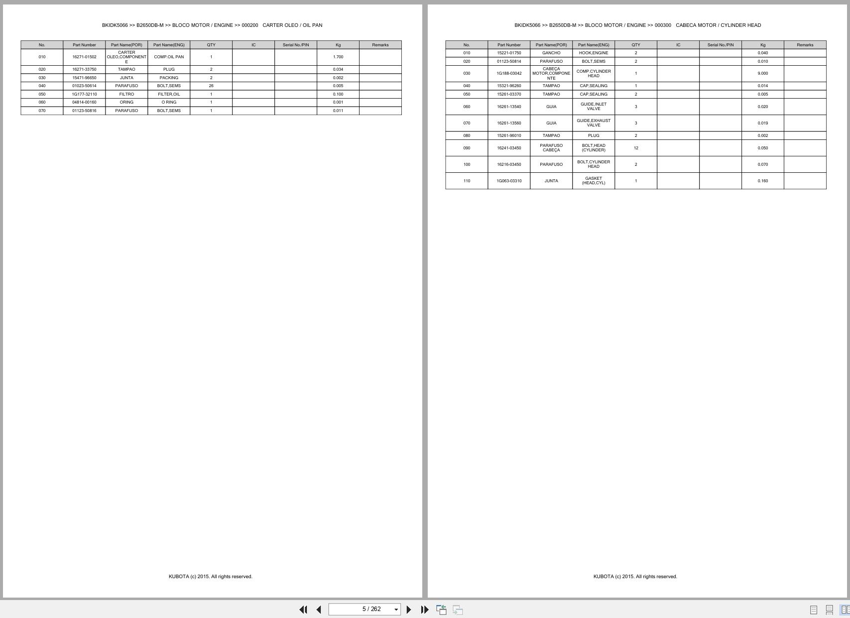 Kubota Compact Tractor B2650DB M Spare Parts Catalog EN PT (3)