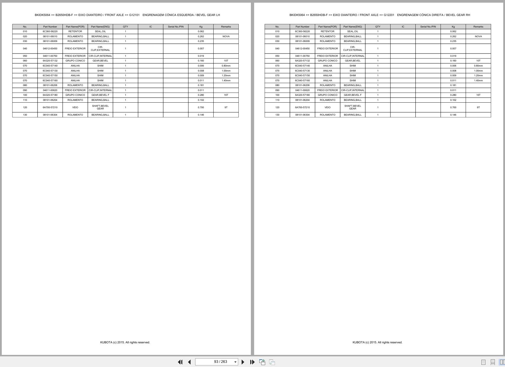 Kubota Compact Tractor B2650HDB F Spare Parts Catalog EN PT (2)