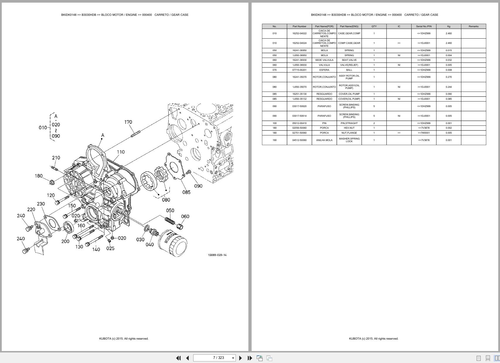 Kubota Compact Tractor B3030HDB Spare Parts Catalog EN PT (3)