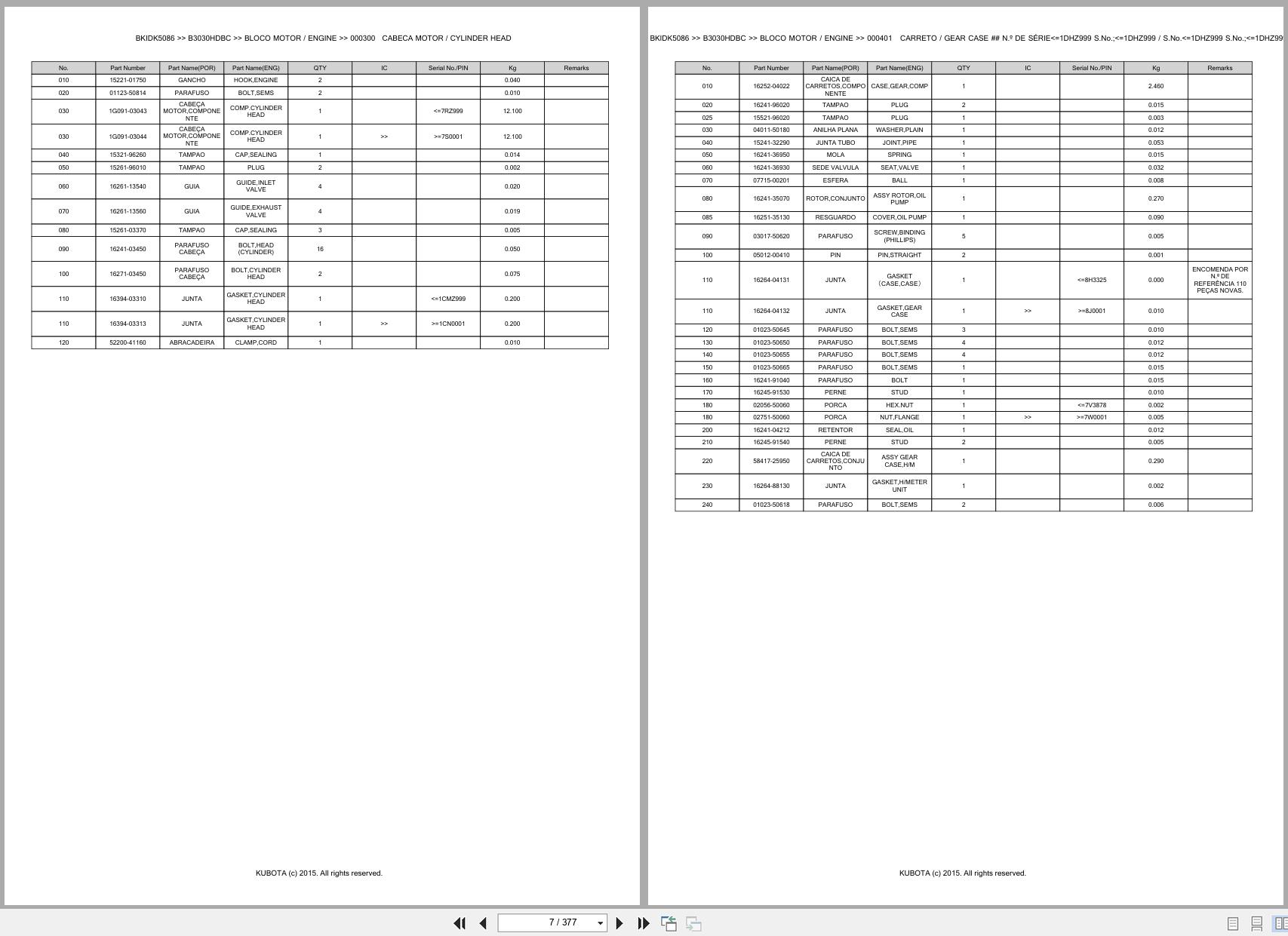 Kubota Compact Tractor B3030HDBC Spare Parts Catalog EN PT (3)