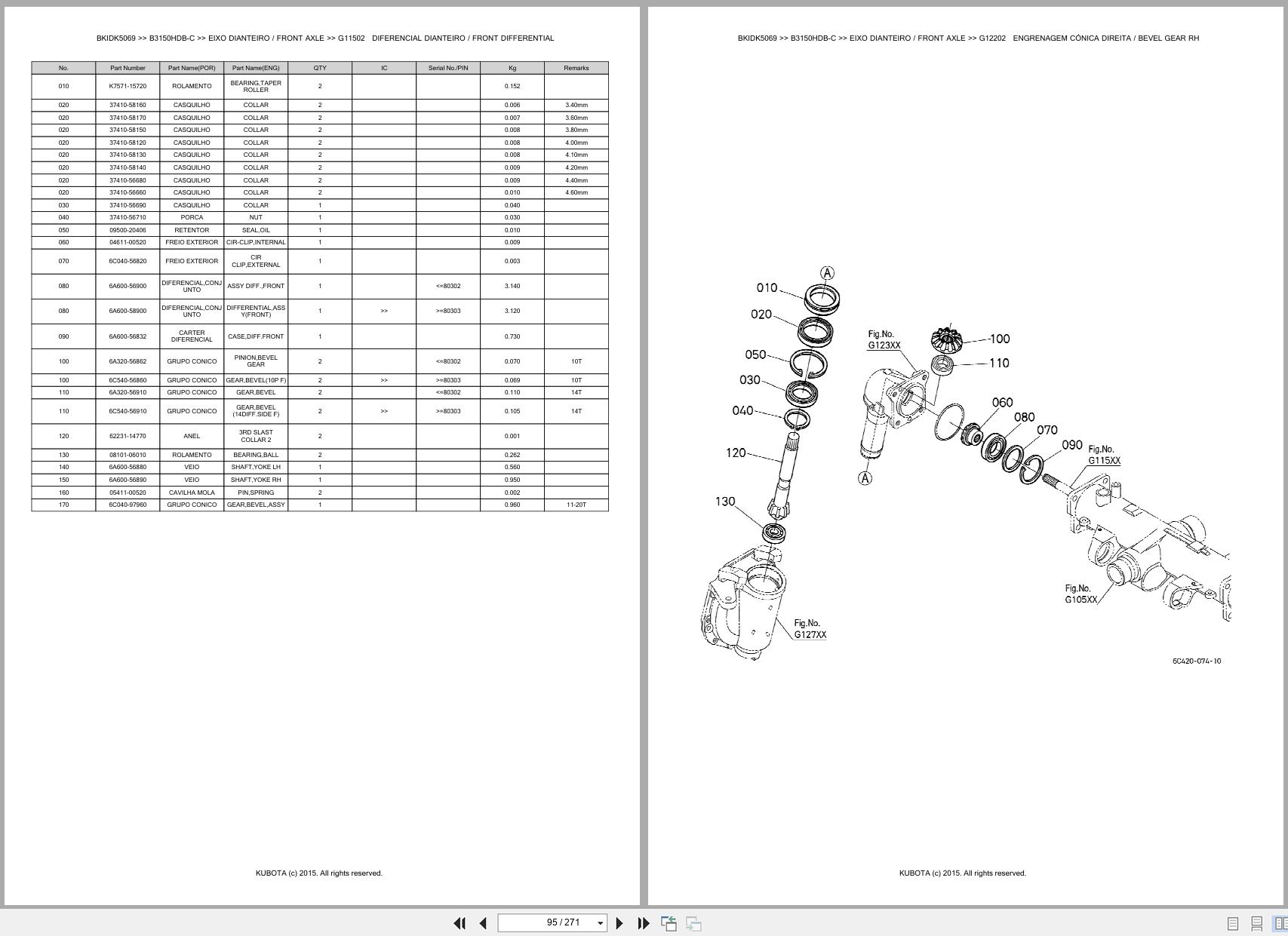 Kubota Compact Tractor B3150HDB C Spare Parts Catalog EN PT (2)