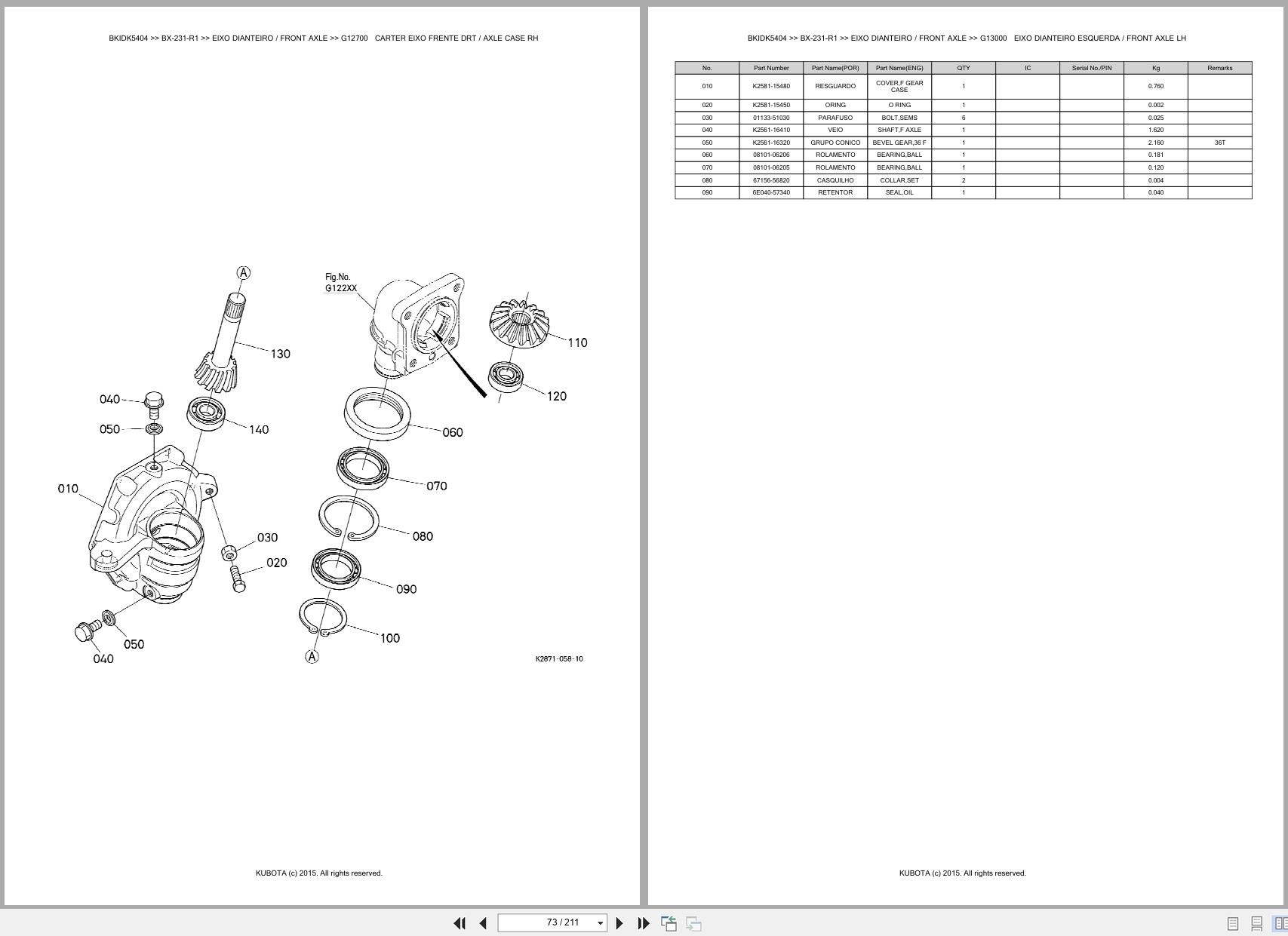 Kubota Compact Tractor BX 231 R1 Spare Parts Catalog EN PT (2)