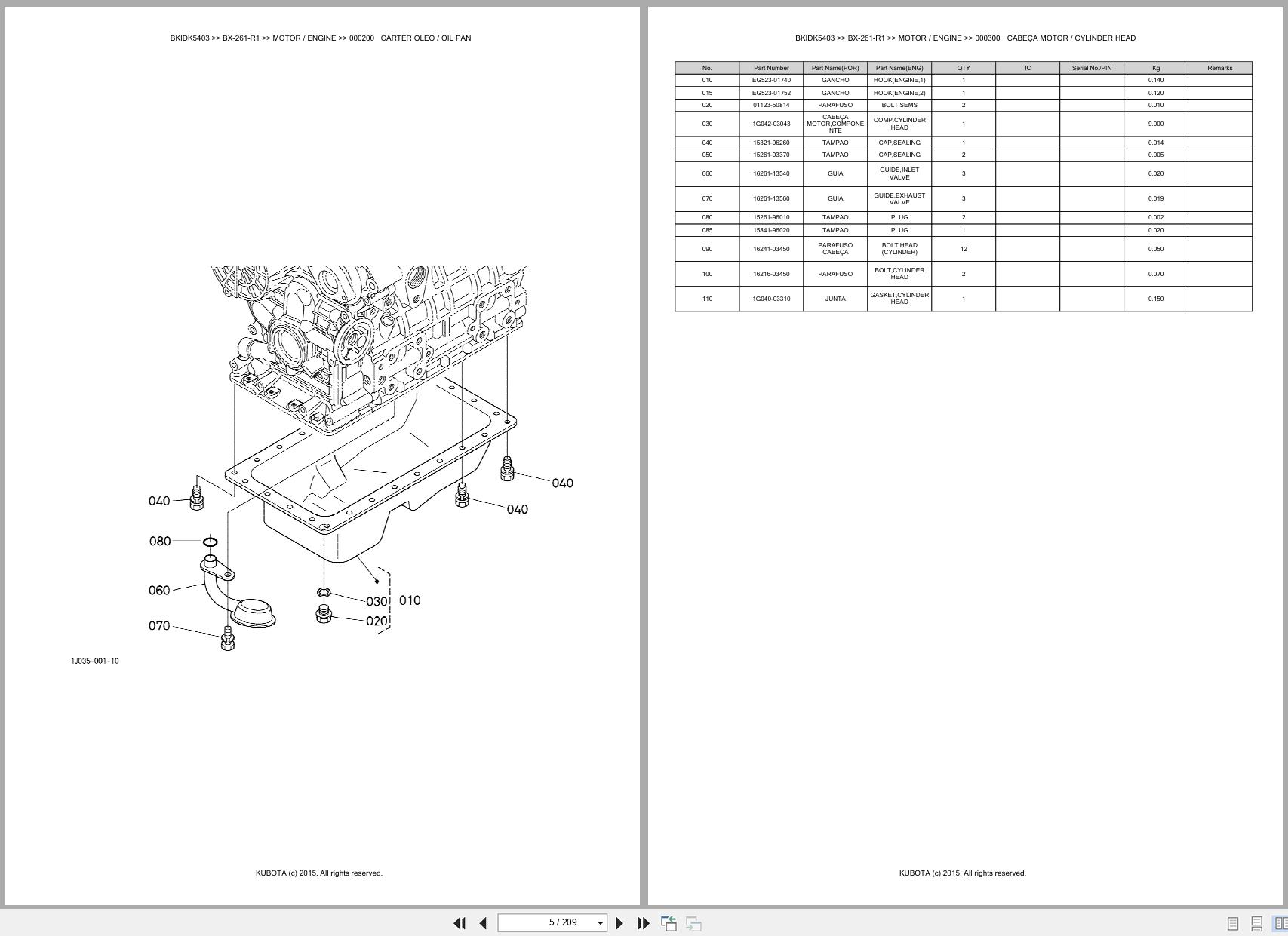 Kubota Compact Tractor BX 261 R1 Spare Parts Catalog EN PT (3)