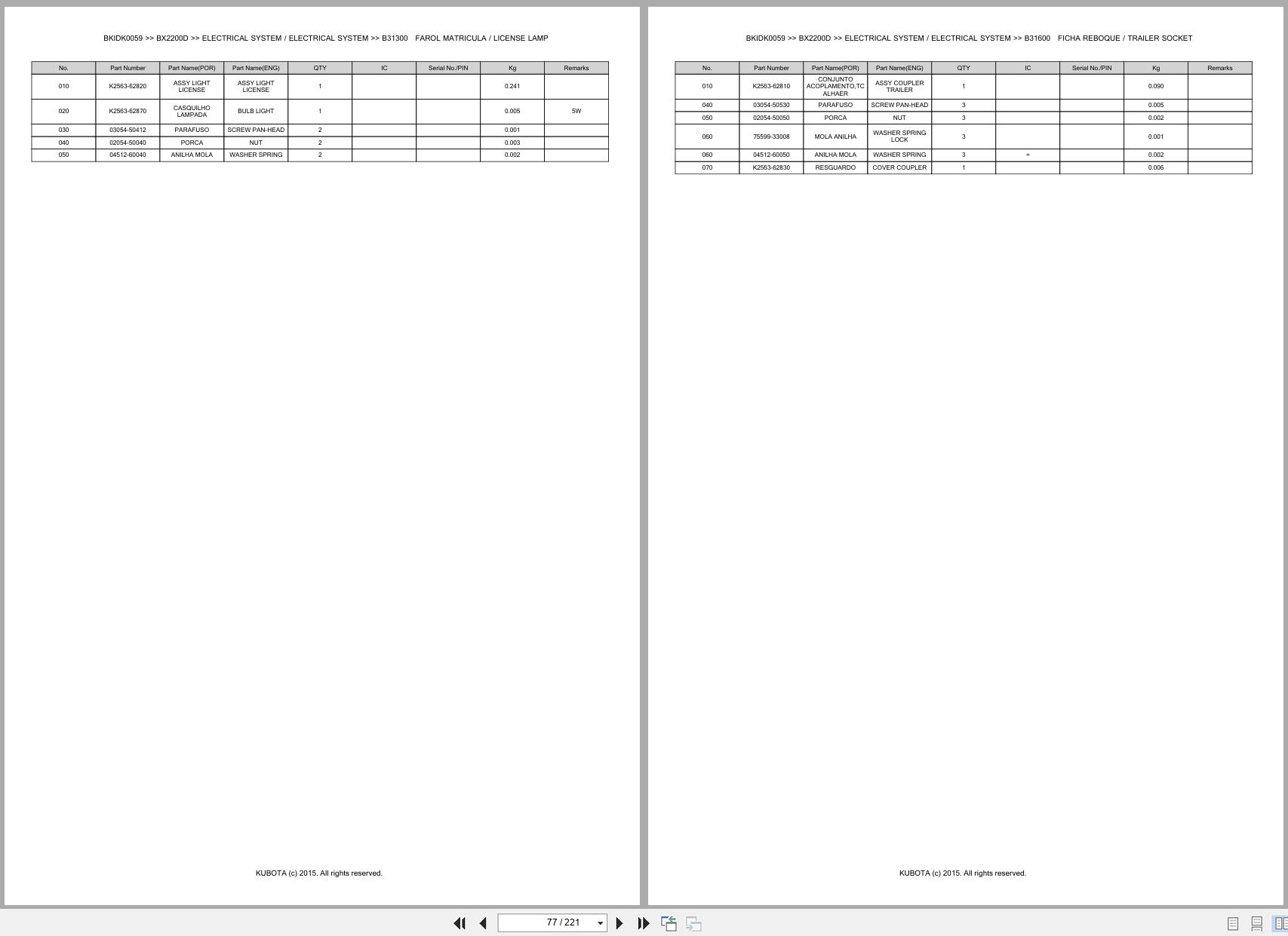 Kubota Compact Tractor BX2200D Spare Parts Catalog EN PT (2)