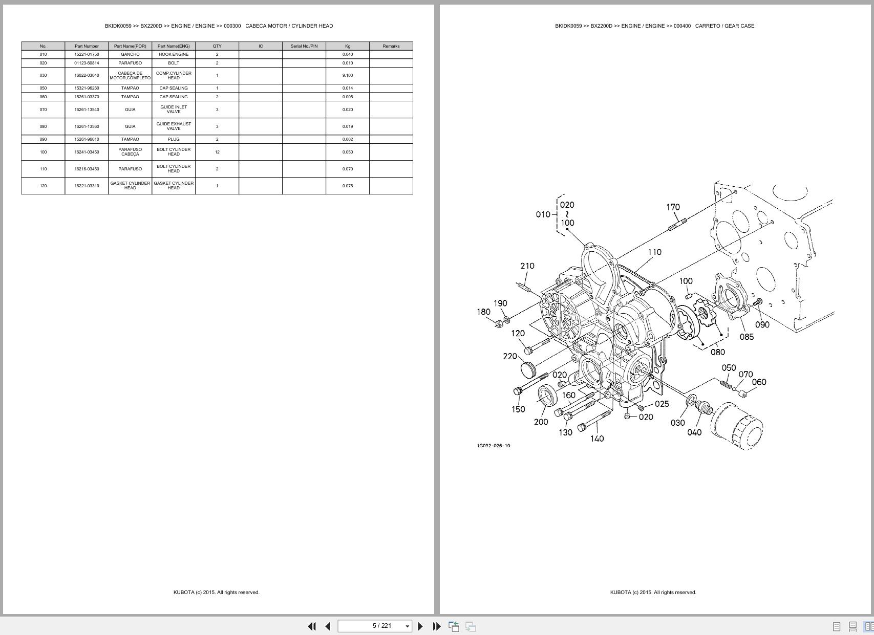 Kubota Compact Tractor BX2200D Spare Parts Catalog EN PT (3)