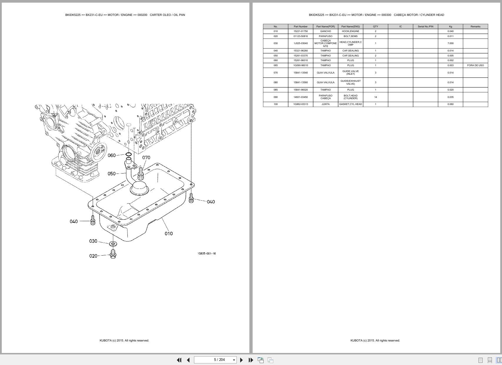 Kubota Compact Tractor BX231 C EU Spare Parts Catalog EN PT (3)