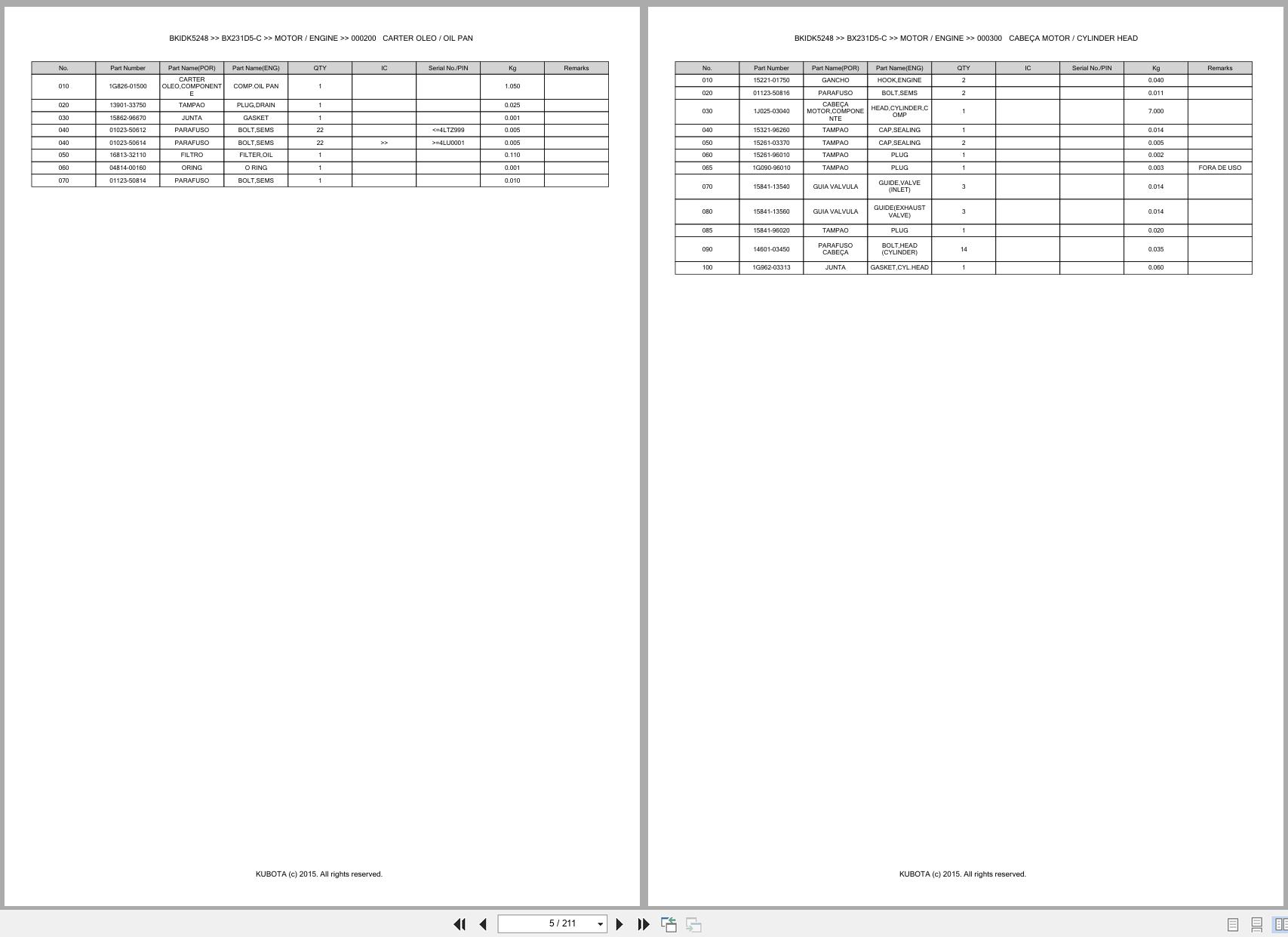 Kubota Compact Tractor BX231D5 C Spare Parts Catalog EN PT (3)