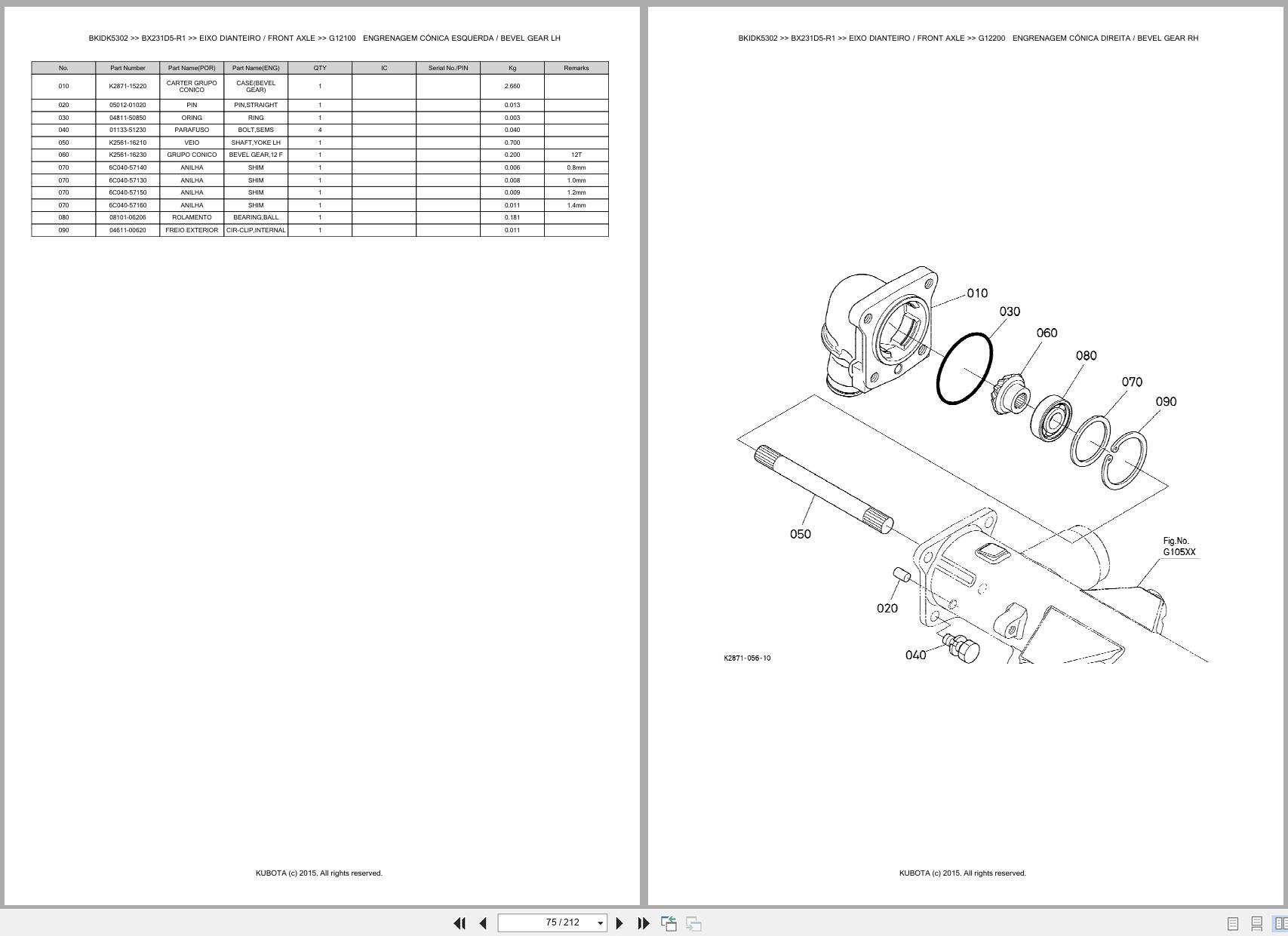 Kubota Compact Tractor BX231D5 R1 Spare Parts Catalog EN PT (2)