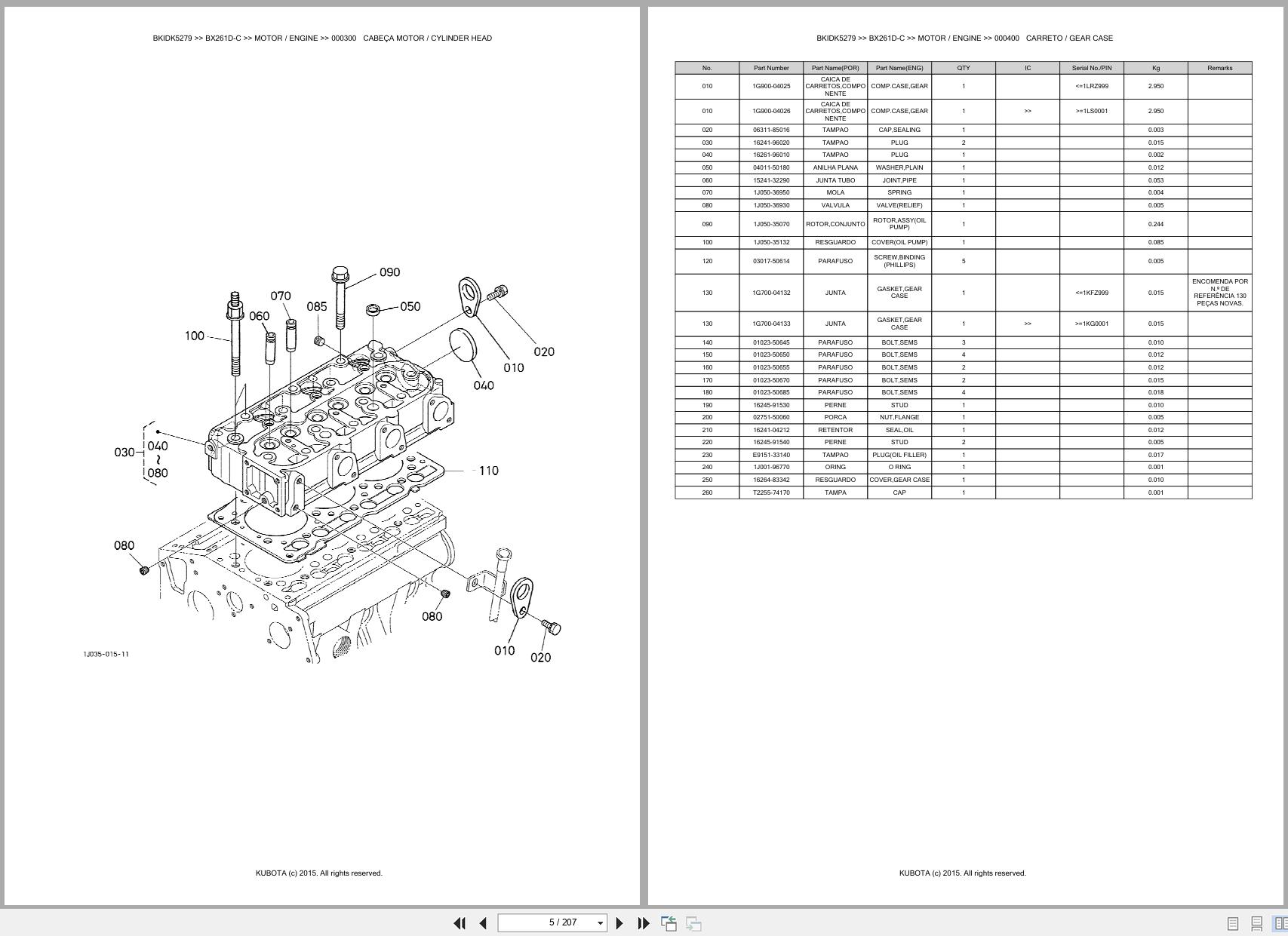 Kubota Compact Tractor BX261D C Spare Parts Catalog EN PT (3)