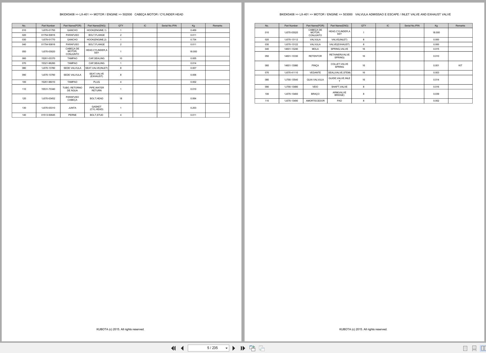 Kubota Compact Tractor LX 401 Spare Parts Catalog EN PT (3)