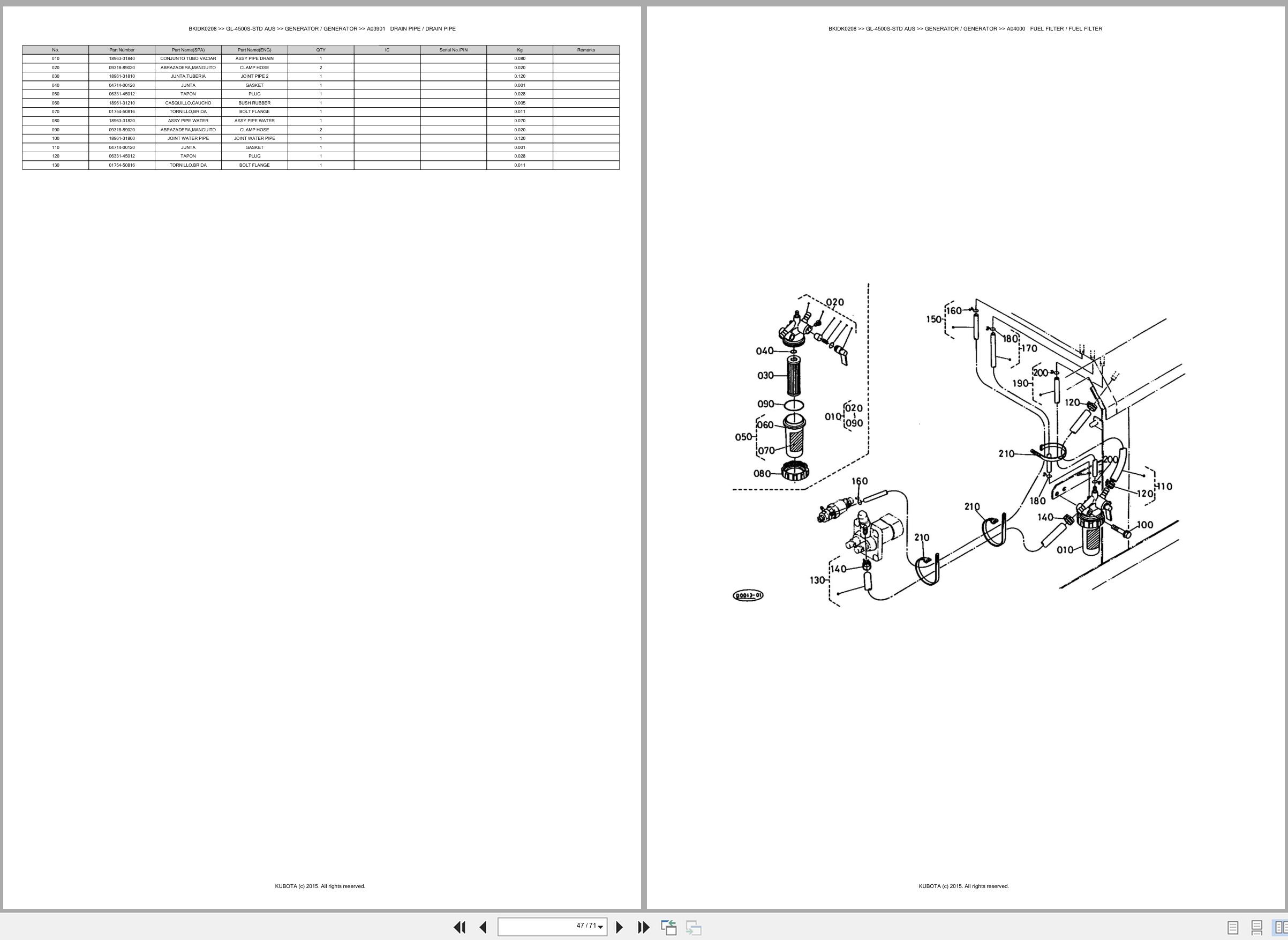 Kubota Diesel Generator GL 4500S STD AUS Spare Parts Catalog EN ES (3)