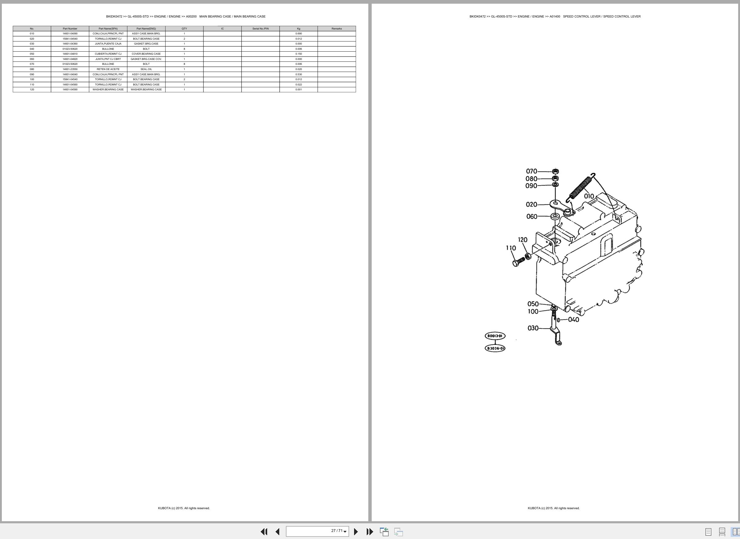 Kubota Diesel Generator GL 4500S STD Spare Parts Catalog EN ES (2)