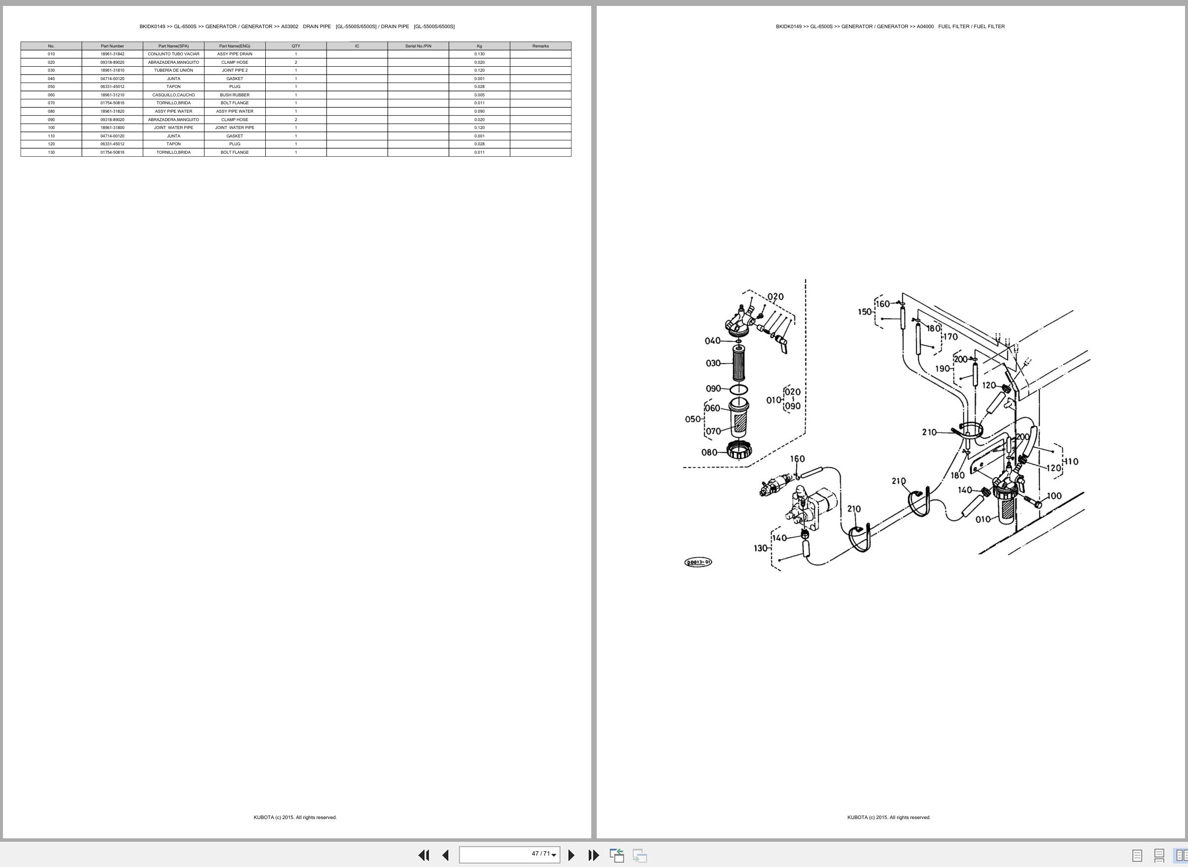 Kubota Diesel Generator GL 6500S Spare Parts Catalog EN ES (3)