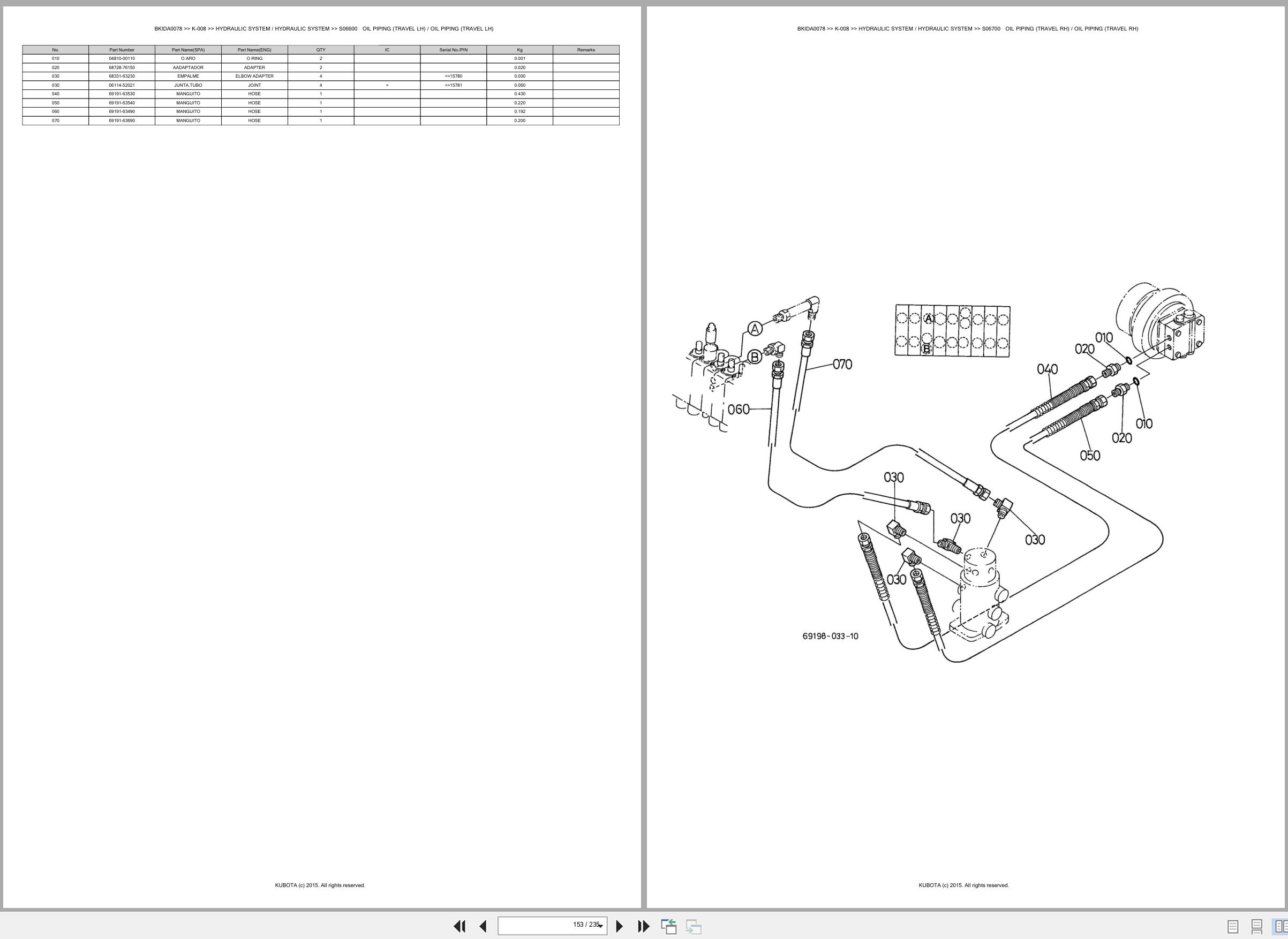 Kubota Excavator K 008 Spare Parts Catalog EN ES (3)
