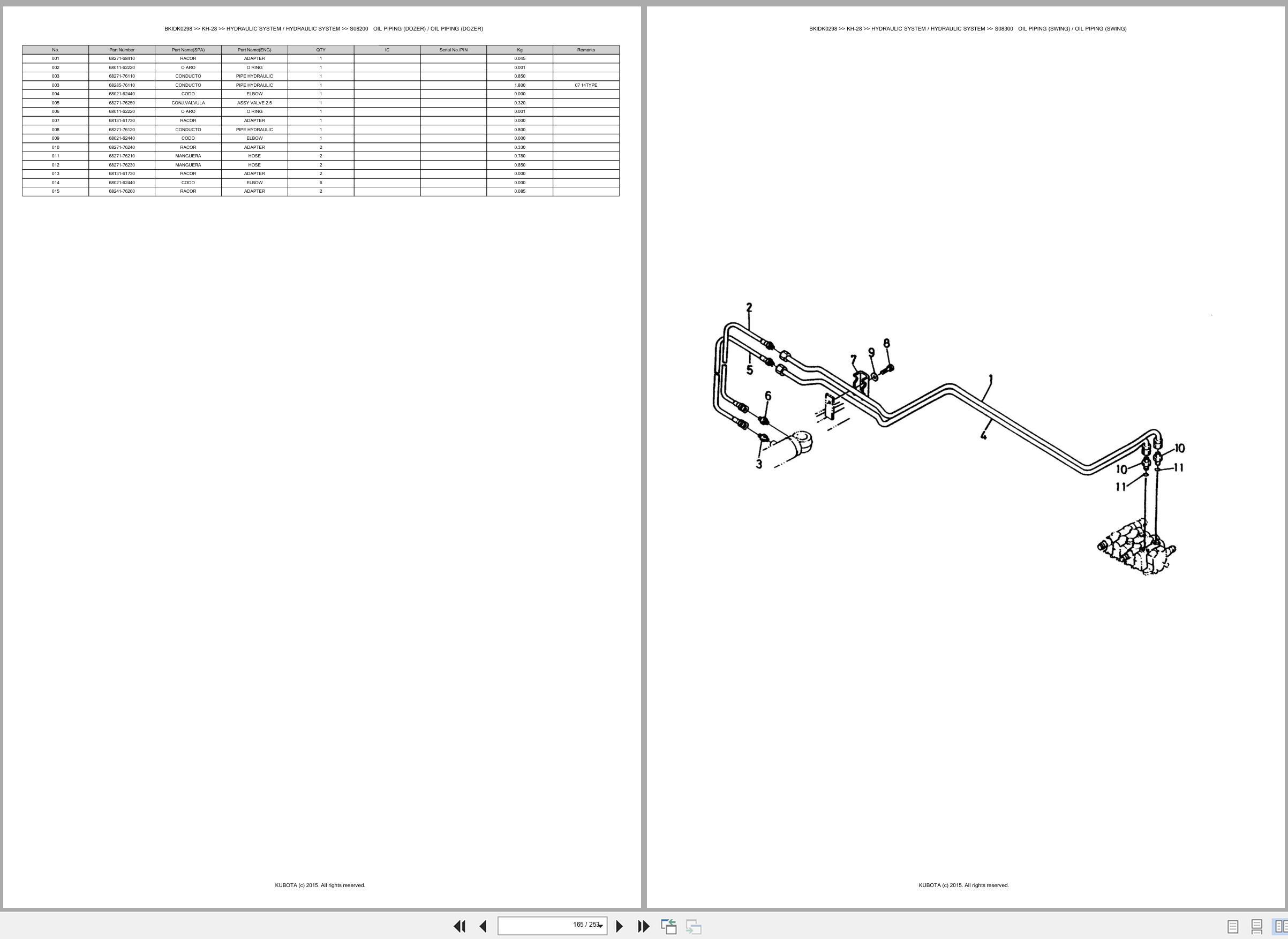 Kubota Excavator KH 28 Spare Parts Catalog EN ES (3)