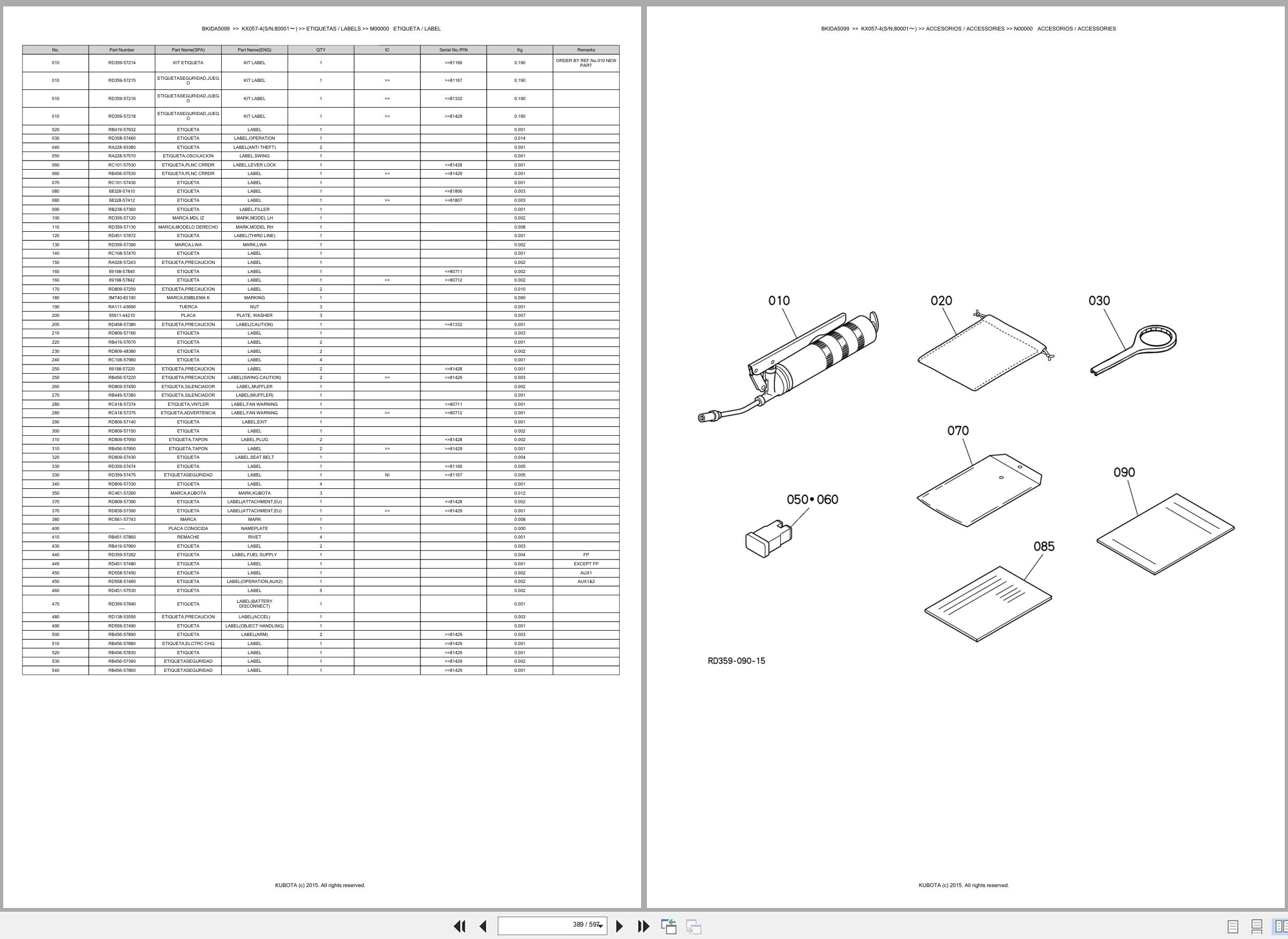 Kubota Excavator KX057 4 80001 Spare Parts Catalog EN ES (3)