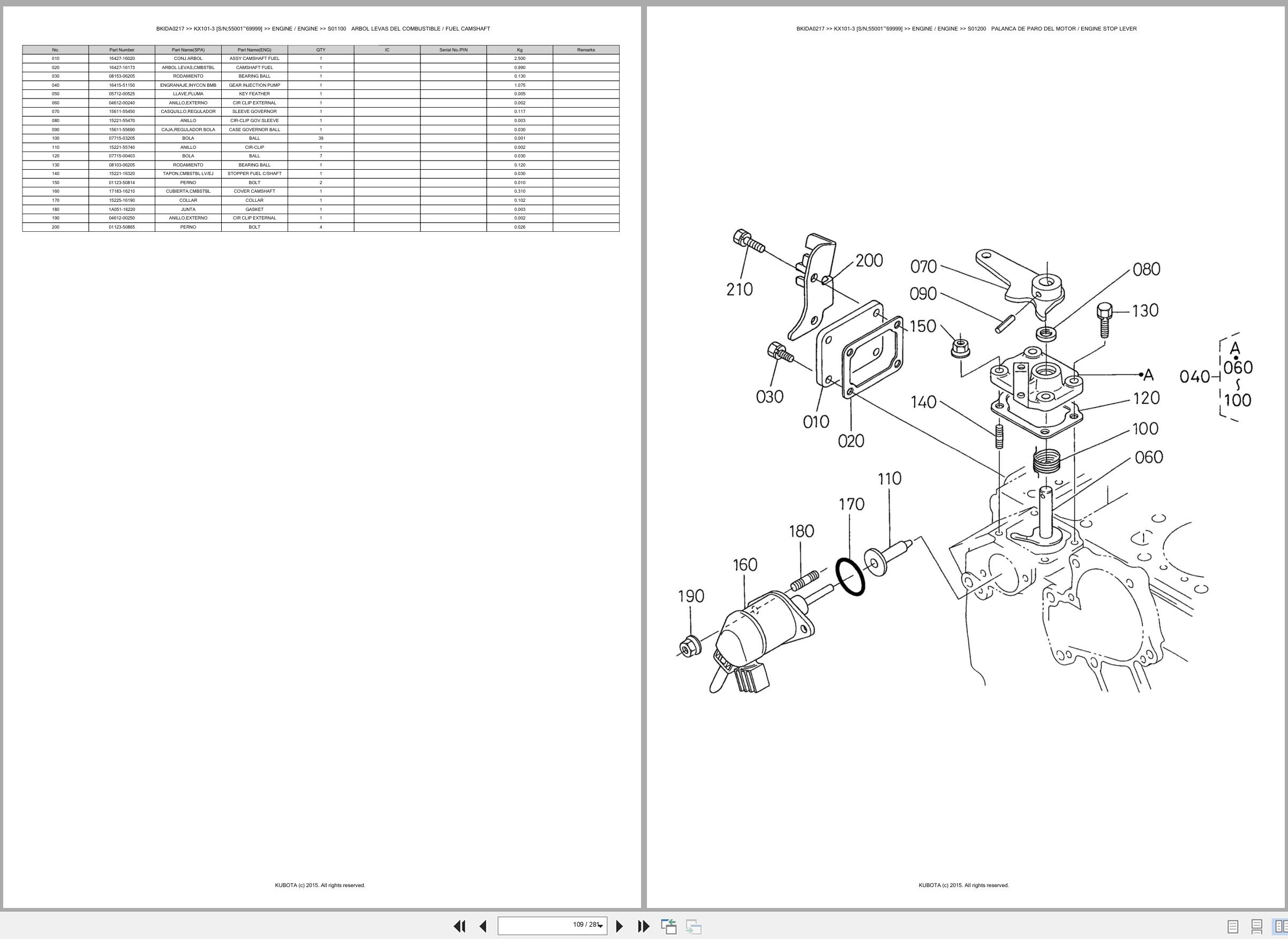 Kubota Excavator KX101 3 55001 69999 Spare Parts Catalog EN ES (2)