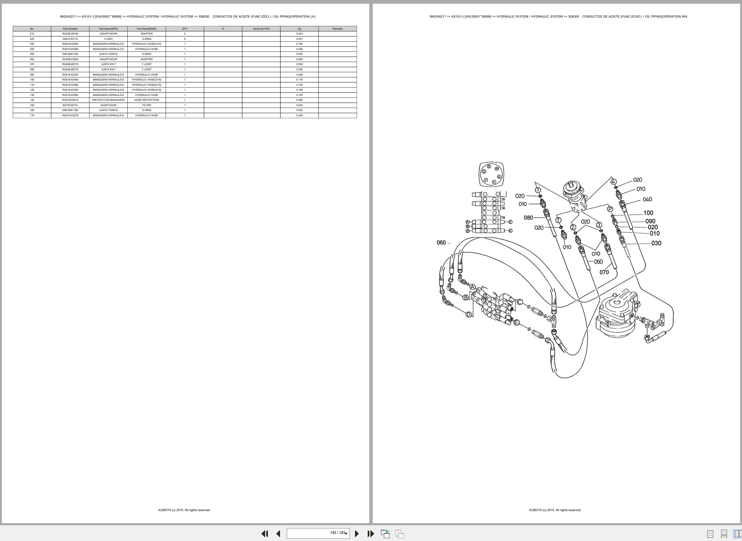 Kubota Excavator KX101 3 55001 69999 Spare Parts Catalog EN ES (3)
