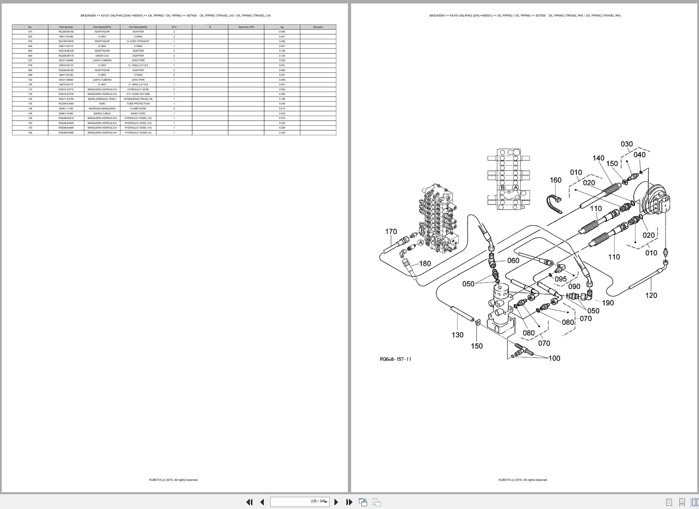 Kubota Excavator KX101 3ALPHA3 85001 Spare Parts Catalog EN ES (3)