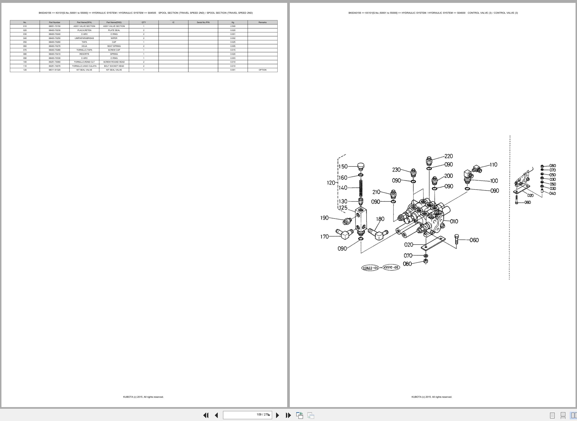 Kubota Excavator KX101 50001 55000 Spare Parts Catalog EN ES (2)