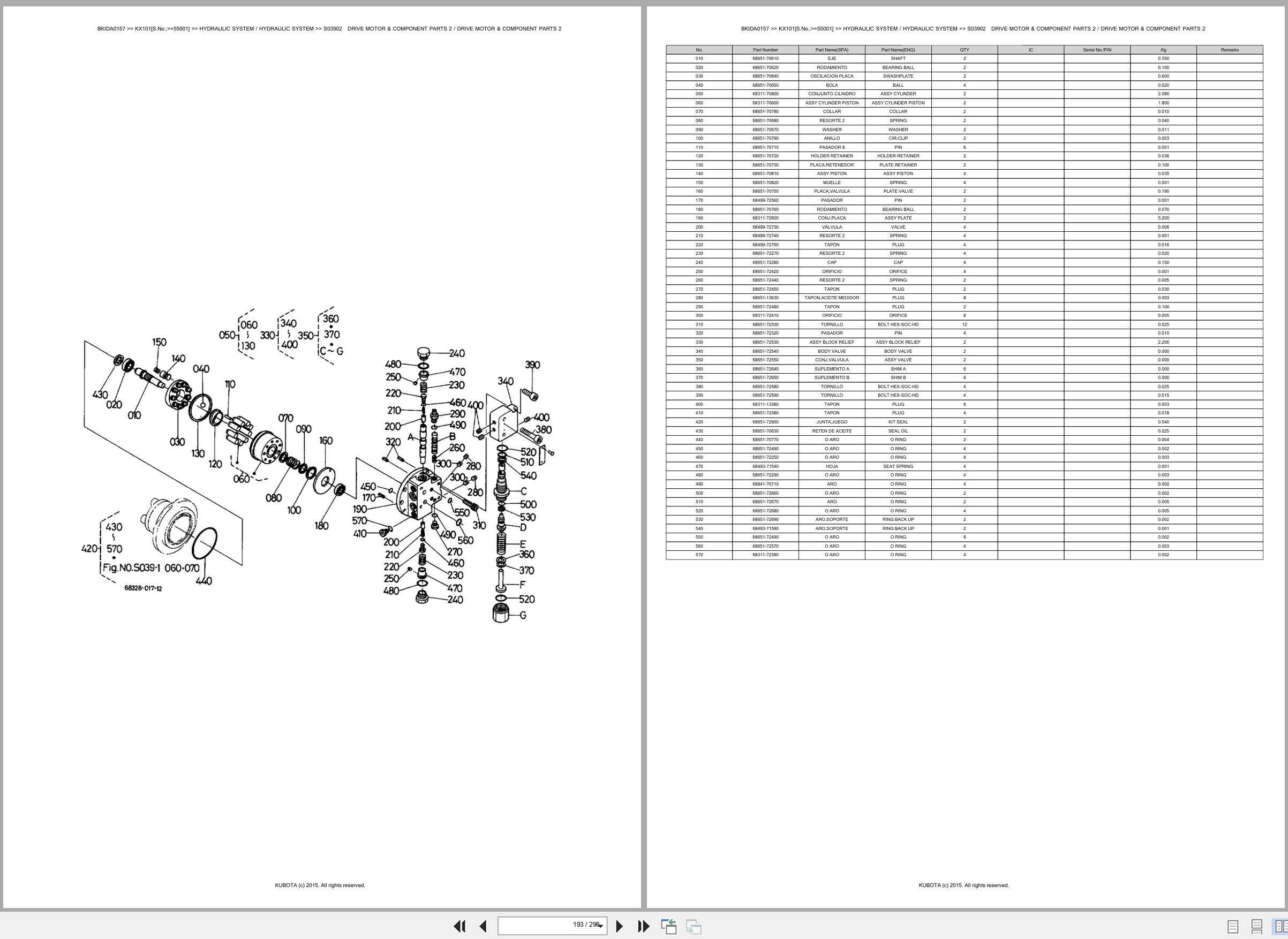 Kubota Excavator KX101 55001 Spare Parts Catalog EN ES (3)