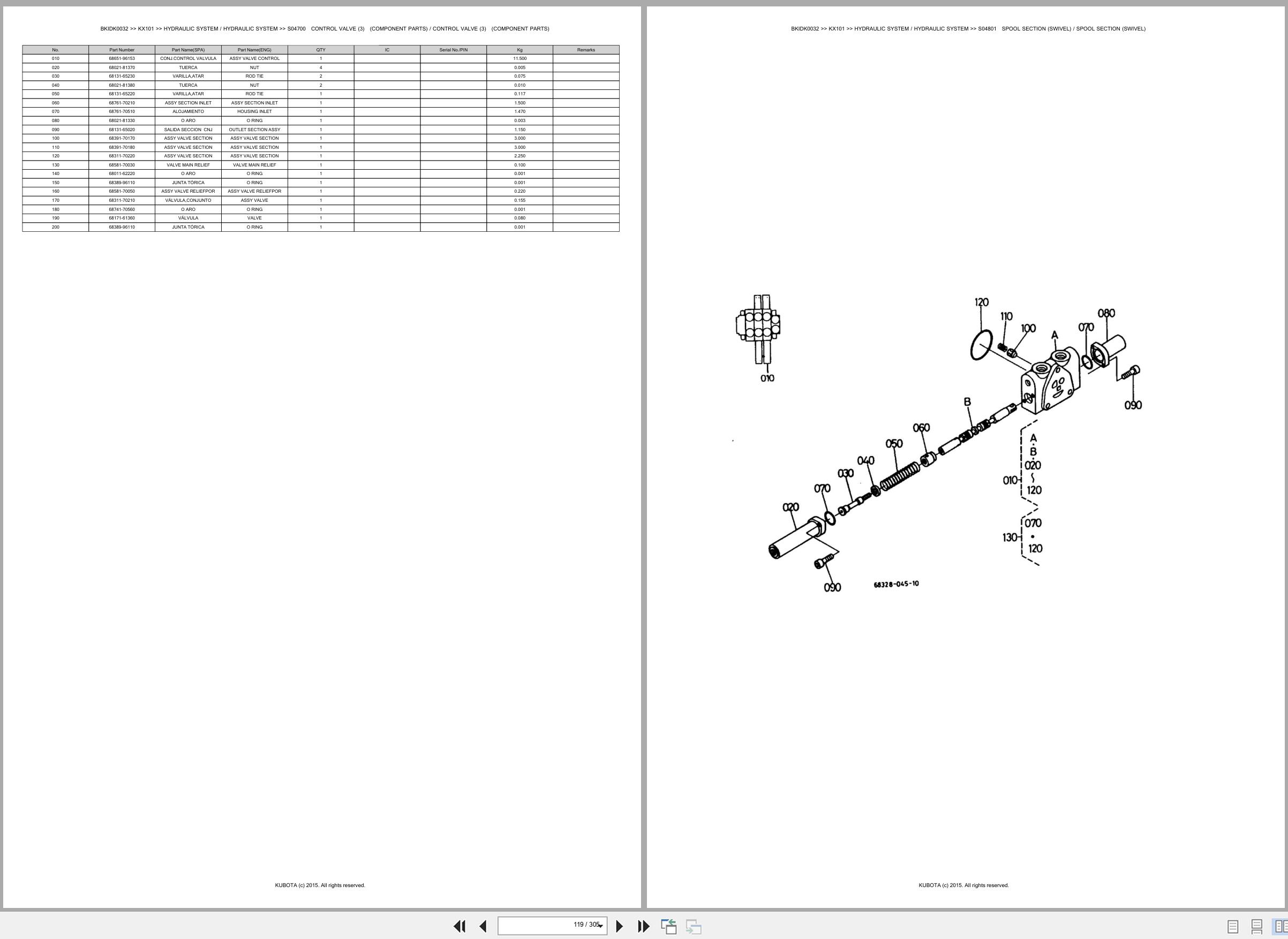 Kubota Excavator KX101 Spare Parts Catalog EN ES (2)