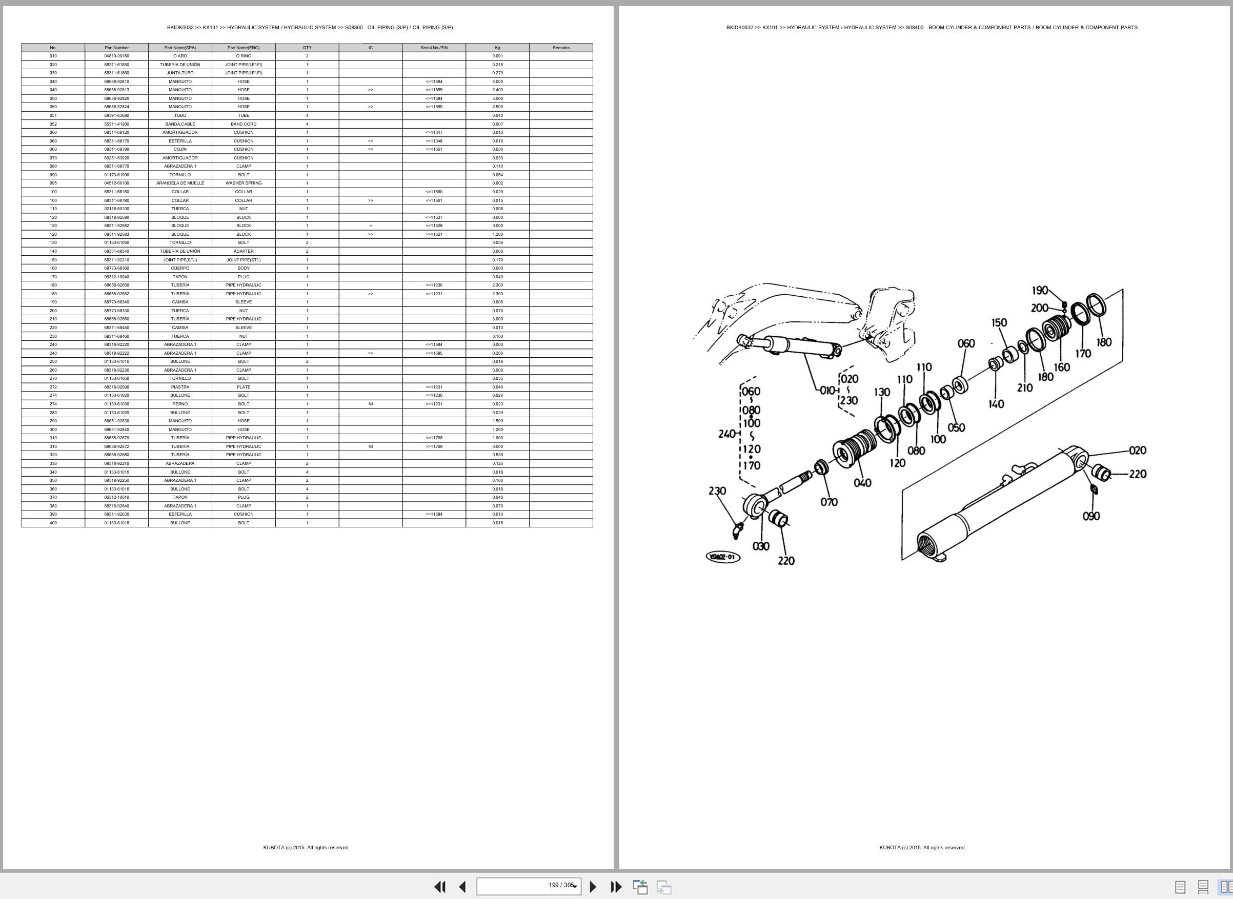 Kubota Excavator KX101 Spare Parts Catalog EN ES (3)